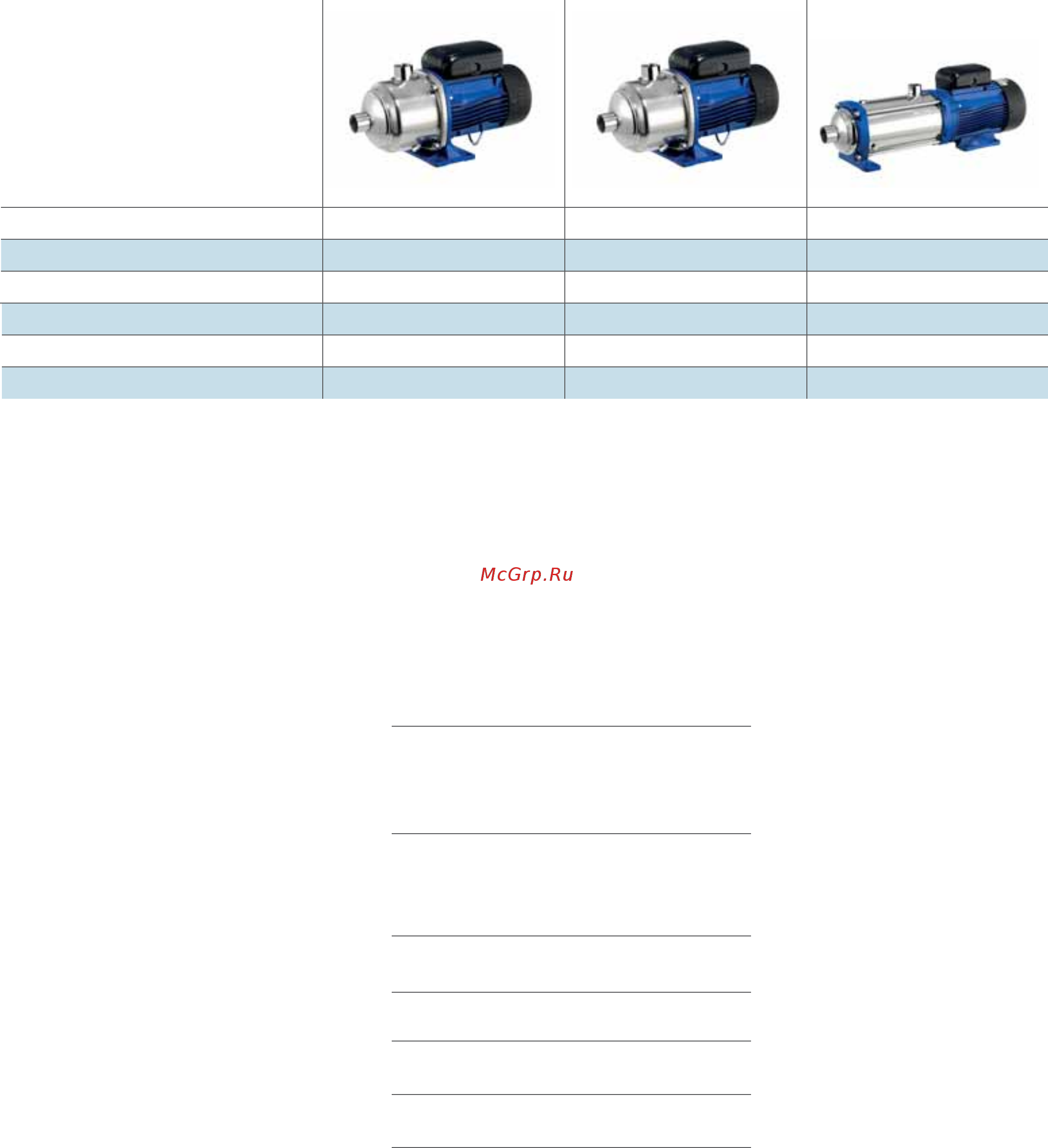Lowara HMS 10HM05S22T [6/8] Extensive range