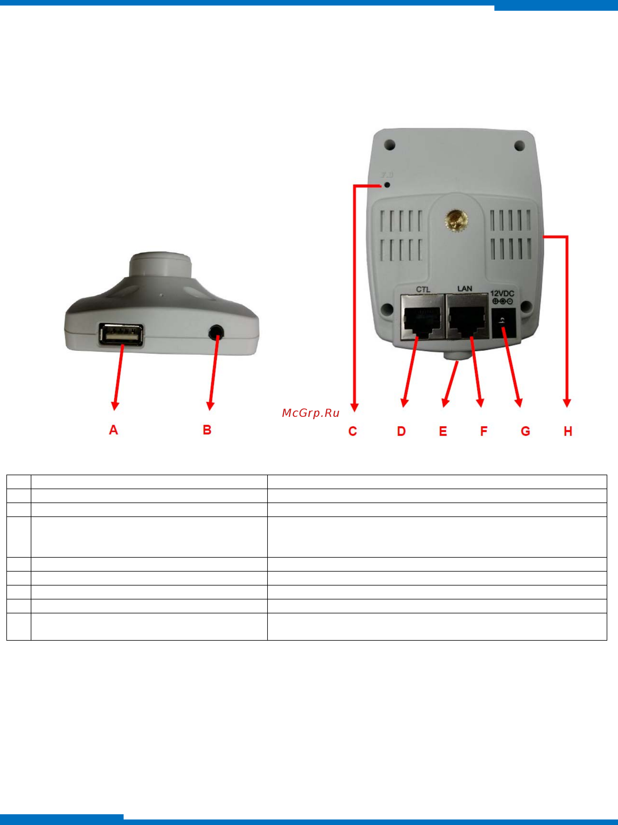 Microdigital MDC-i4060W-8 Инструкция по эксплуатации онлайн [10/13] 493189