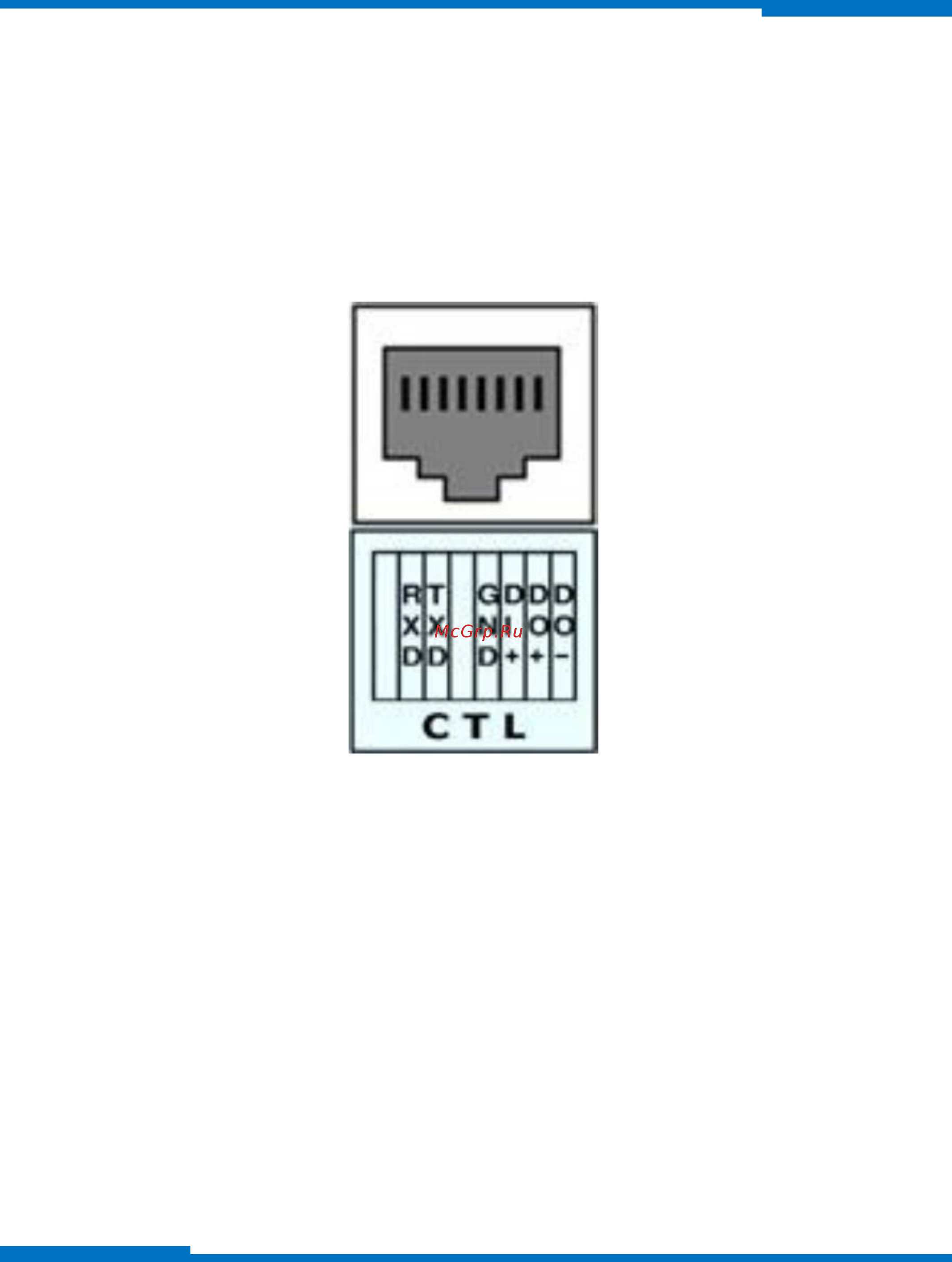 Microdigital MDC-i4060-8 Инструкция по эксплуатации онлайн [11/13] 493188