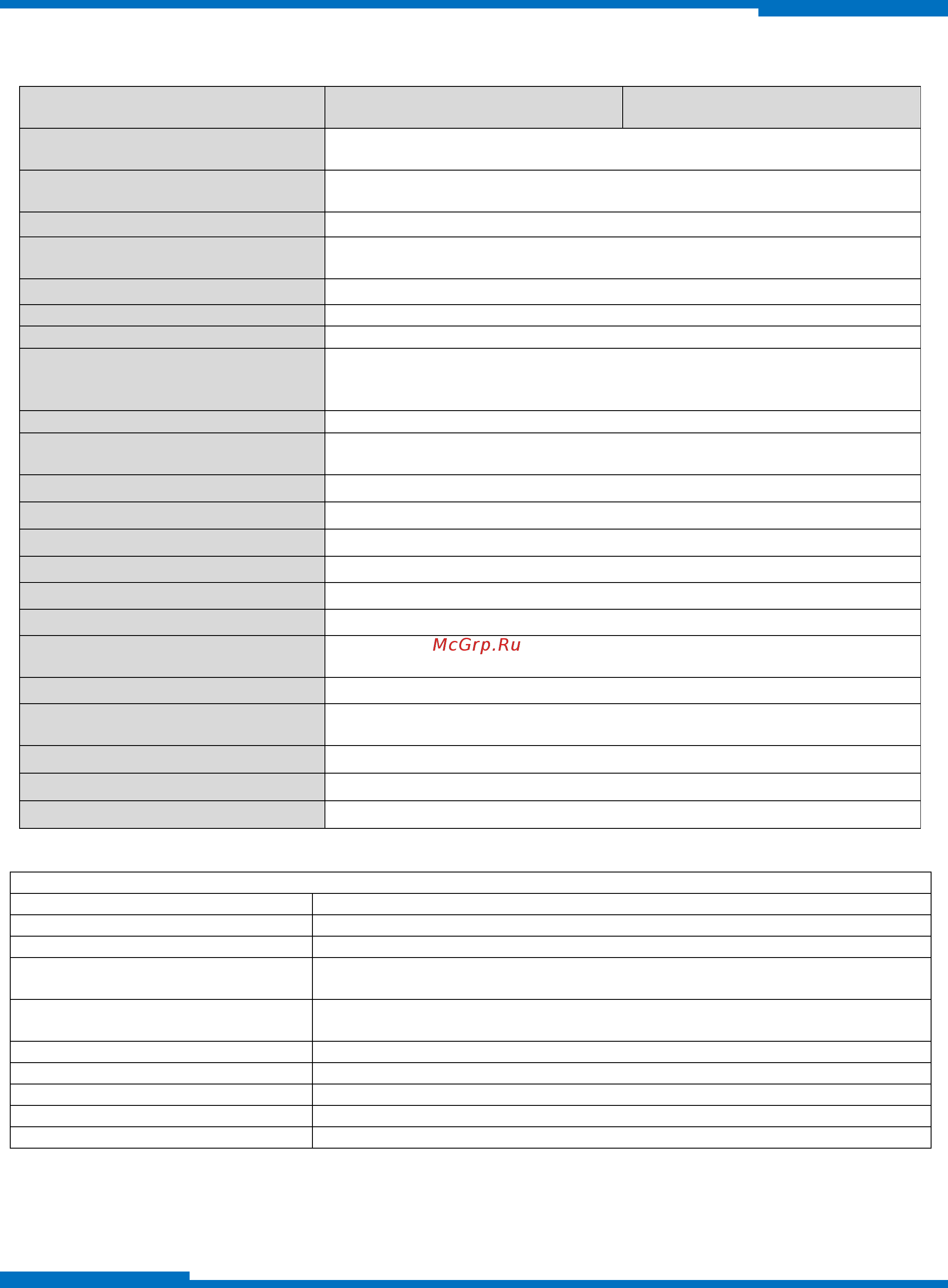 Microdigital MDC-i4060-8 [5/13] Технические характеристики