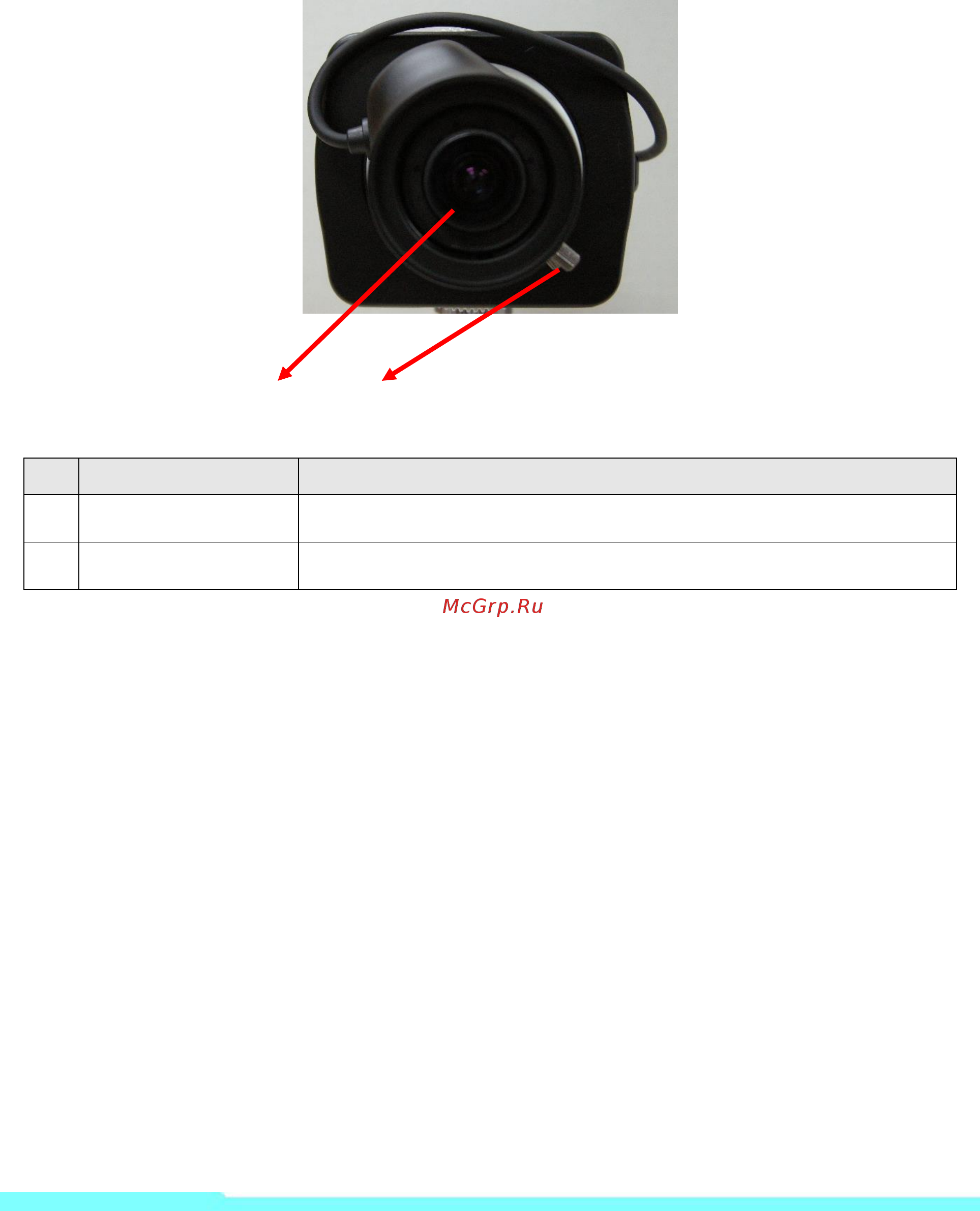 Microdigital MDC-i4220TDN [7/12] Подключение