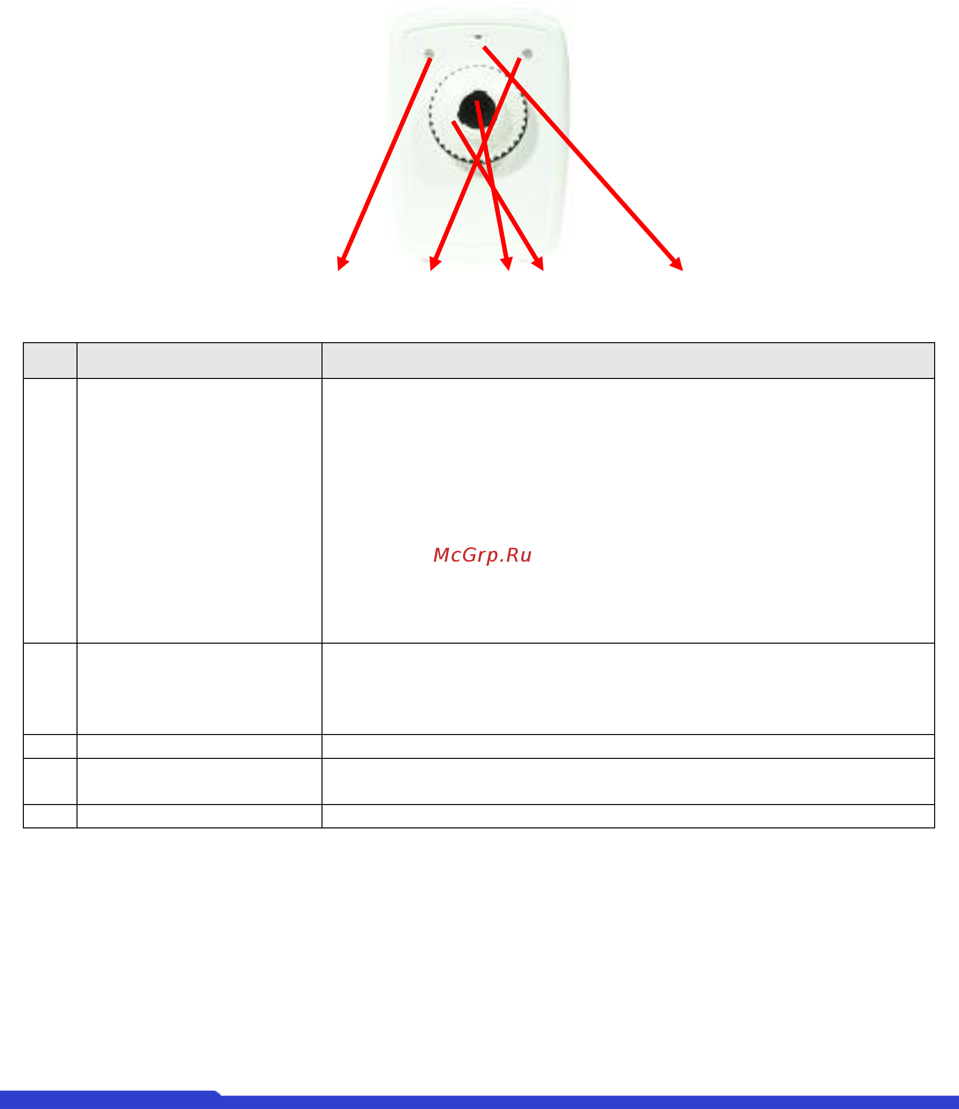 Microdigital MDC-i4240 [7/11] Вид спереди mdc i4240
