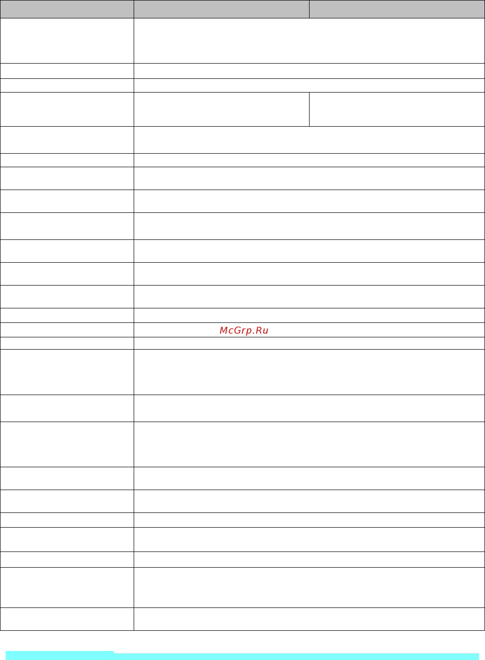 Microdigital MDC-i4250C [5/12] Технические характеристики mdc i4250c mdc i4250ctd