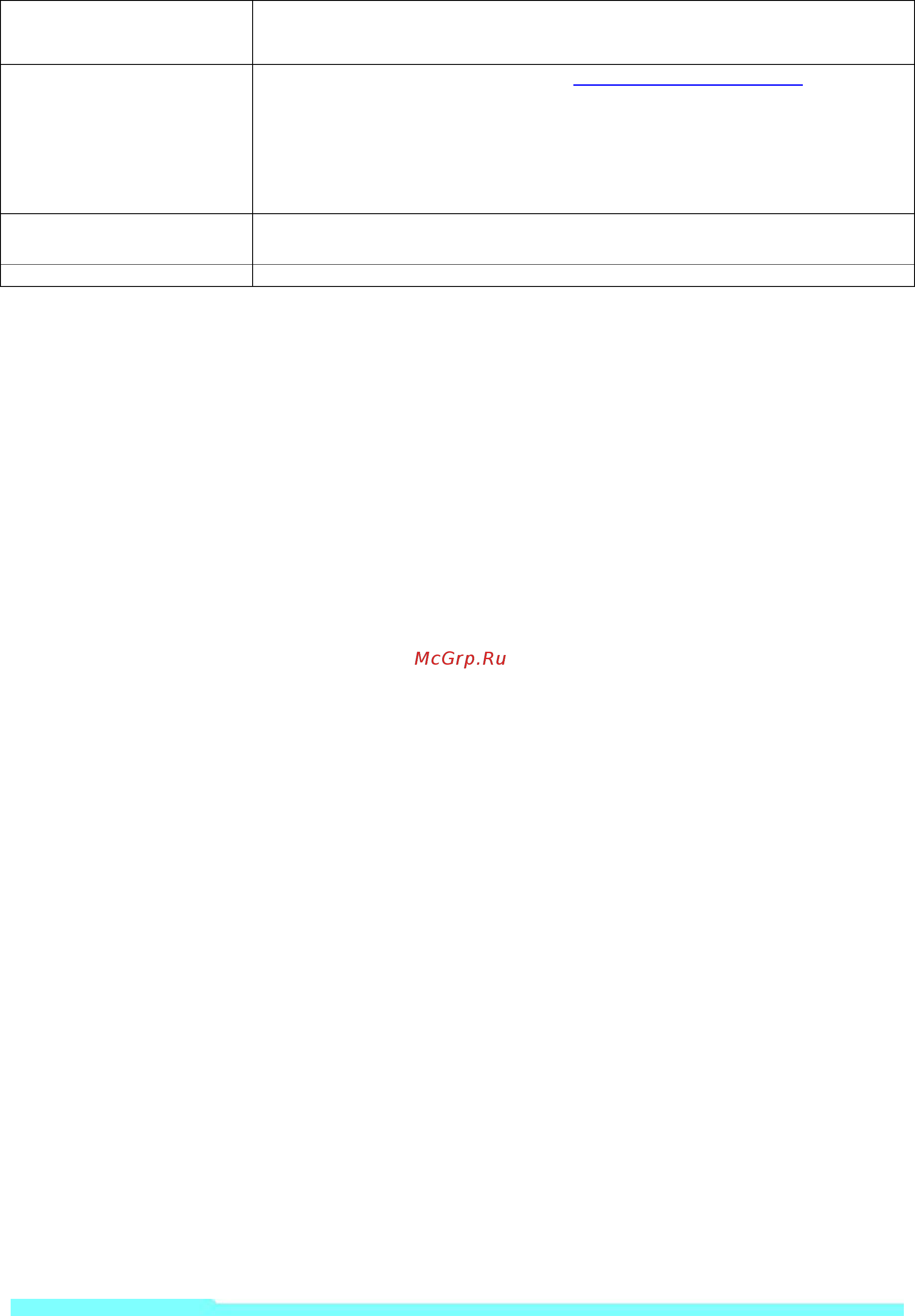 Microdigital MDC-i4250C Инструкция по эксплуатации онлайн [6/12] 493193