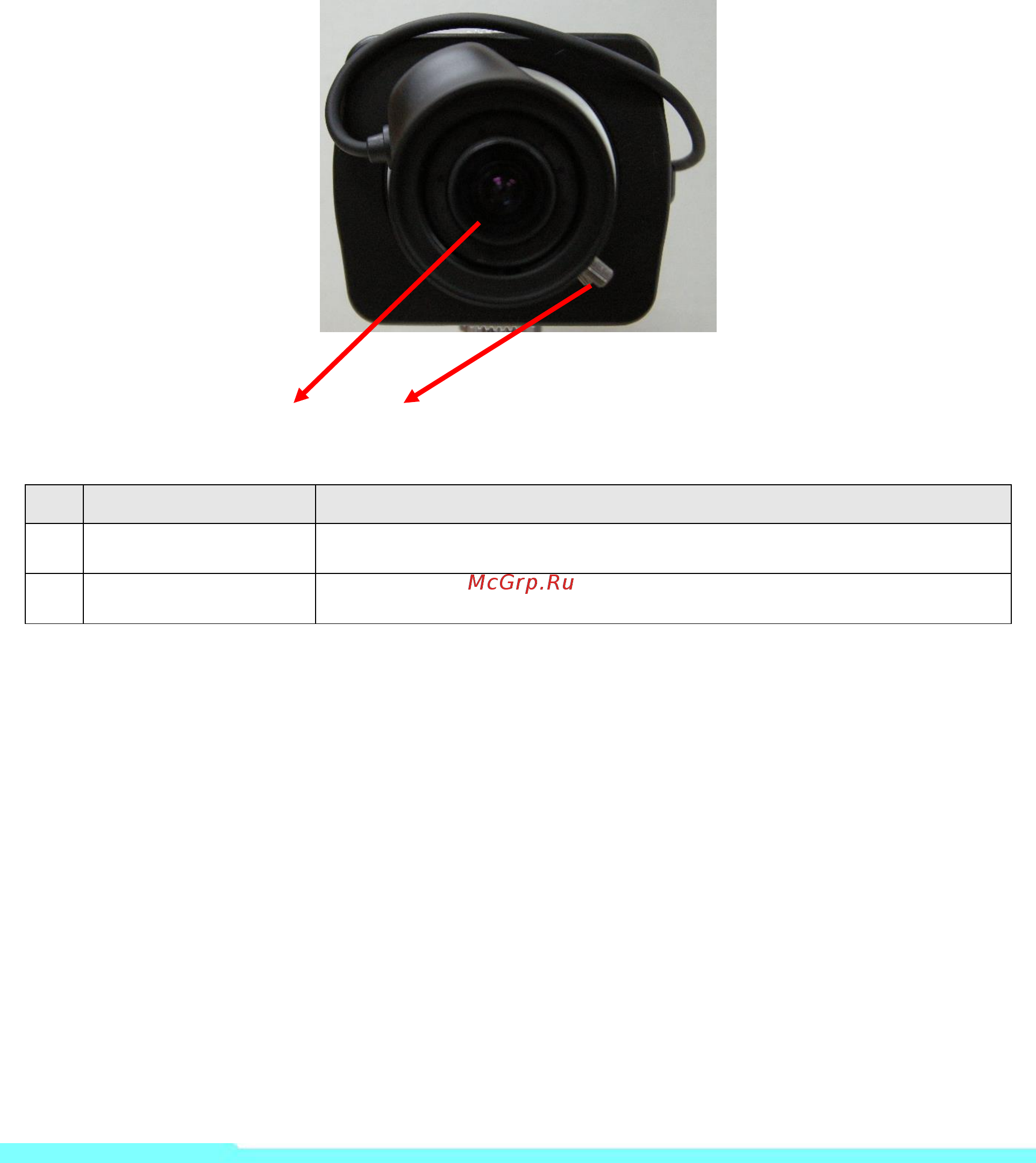 Microdigital MDC-i4250CTD [8/12] Описание аппаратного обеспечения