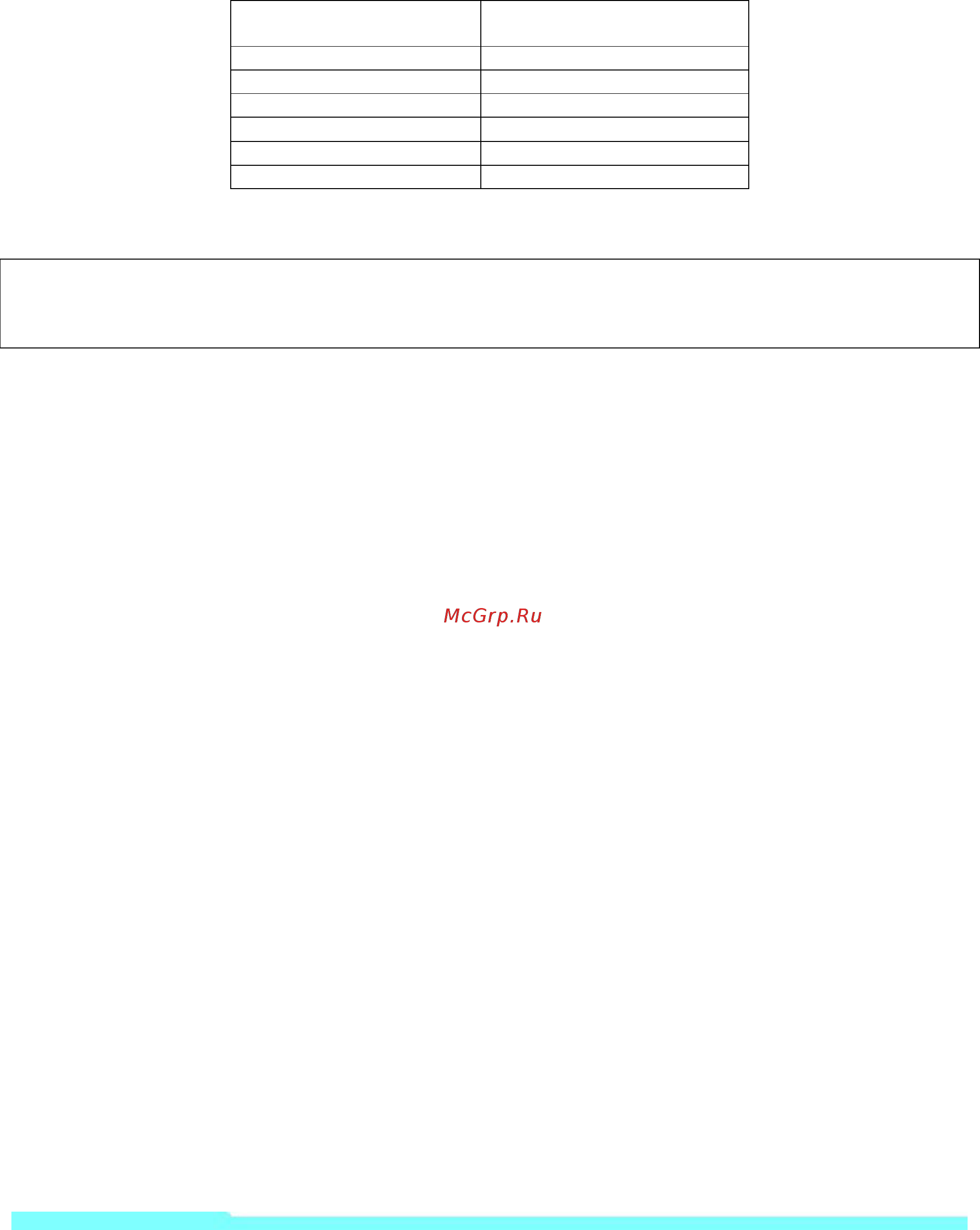 Microdigital MDC-i8270V [12/12] Заводская настройка