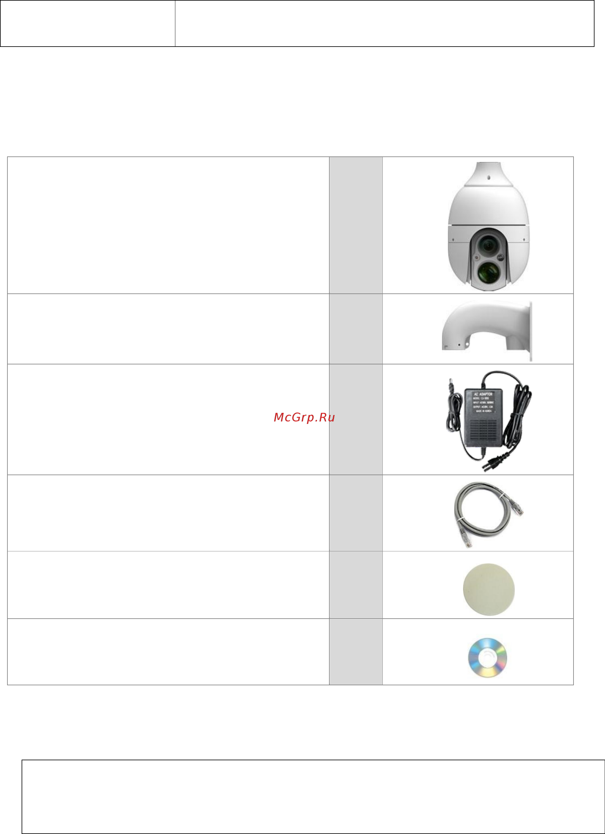 Microdigital MDS-i3091-2H [6/39] Упаковочный лист скоростной купольной ip камеры