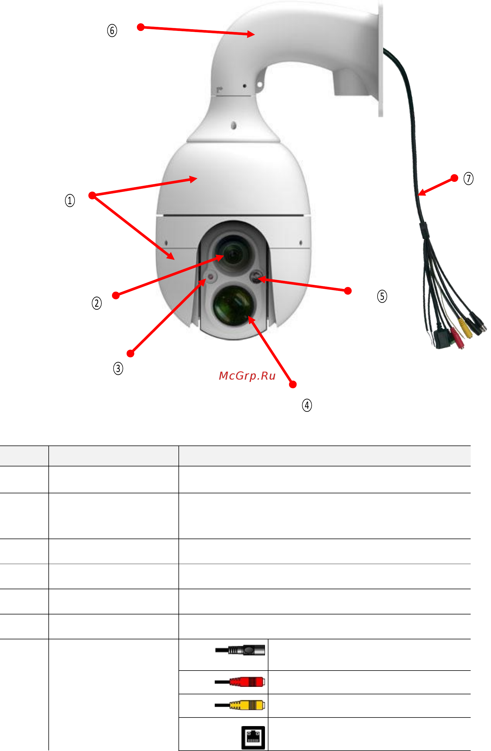 Microdigital MDS-i3091-2H [7/39] Наименование и функции каждой части