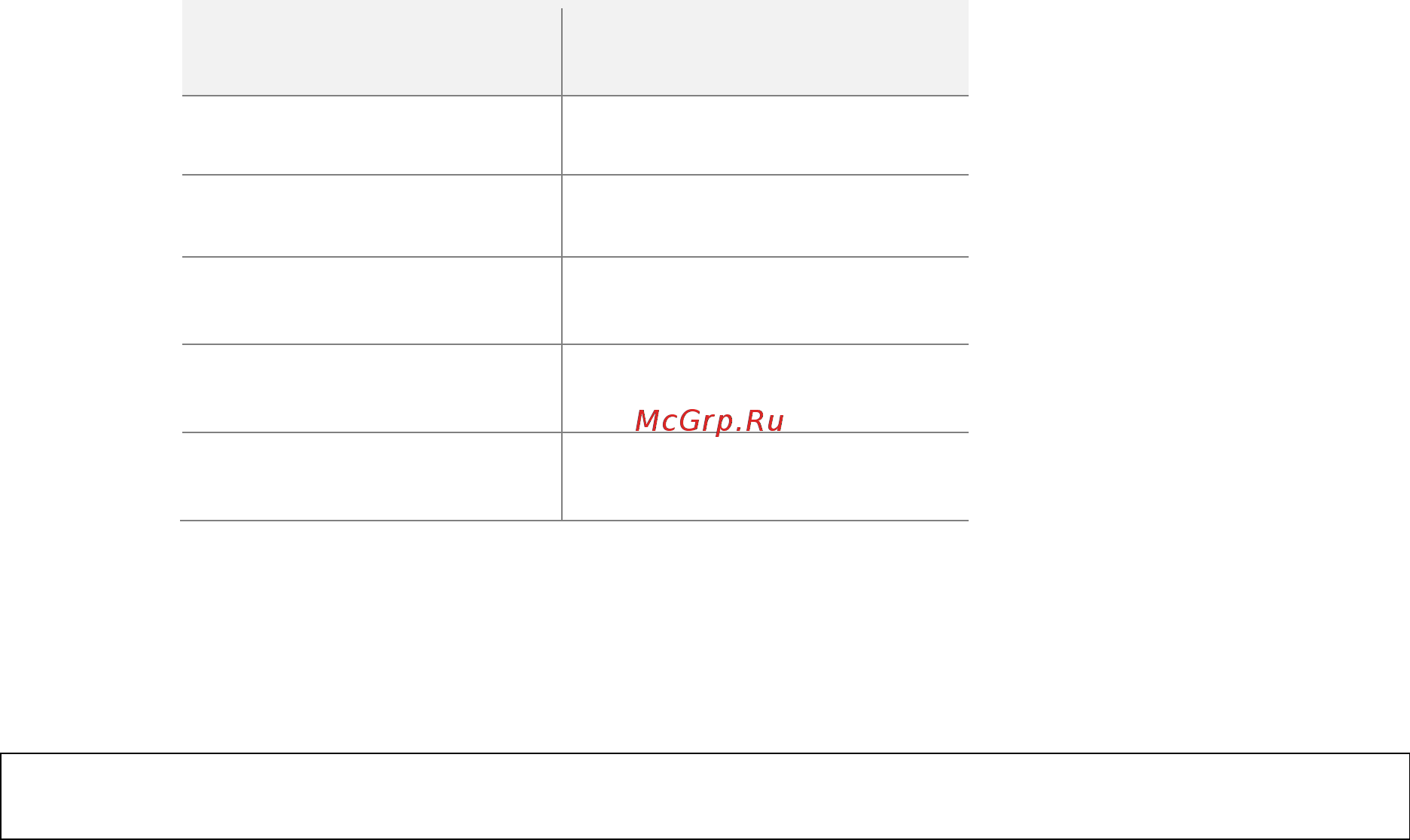 Microdigital MDS-i3091-2H [9/39] Монтаж и основная настройка