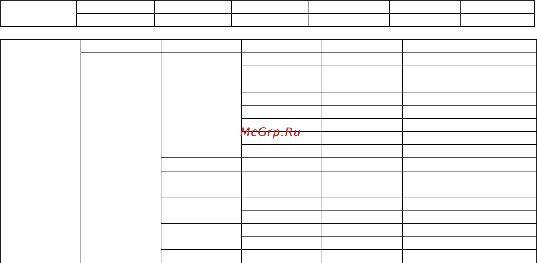 Microdigital MDC-N8290TDN-30H Инструкция по эксплуатации онлайн [20/43] 493308