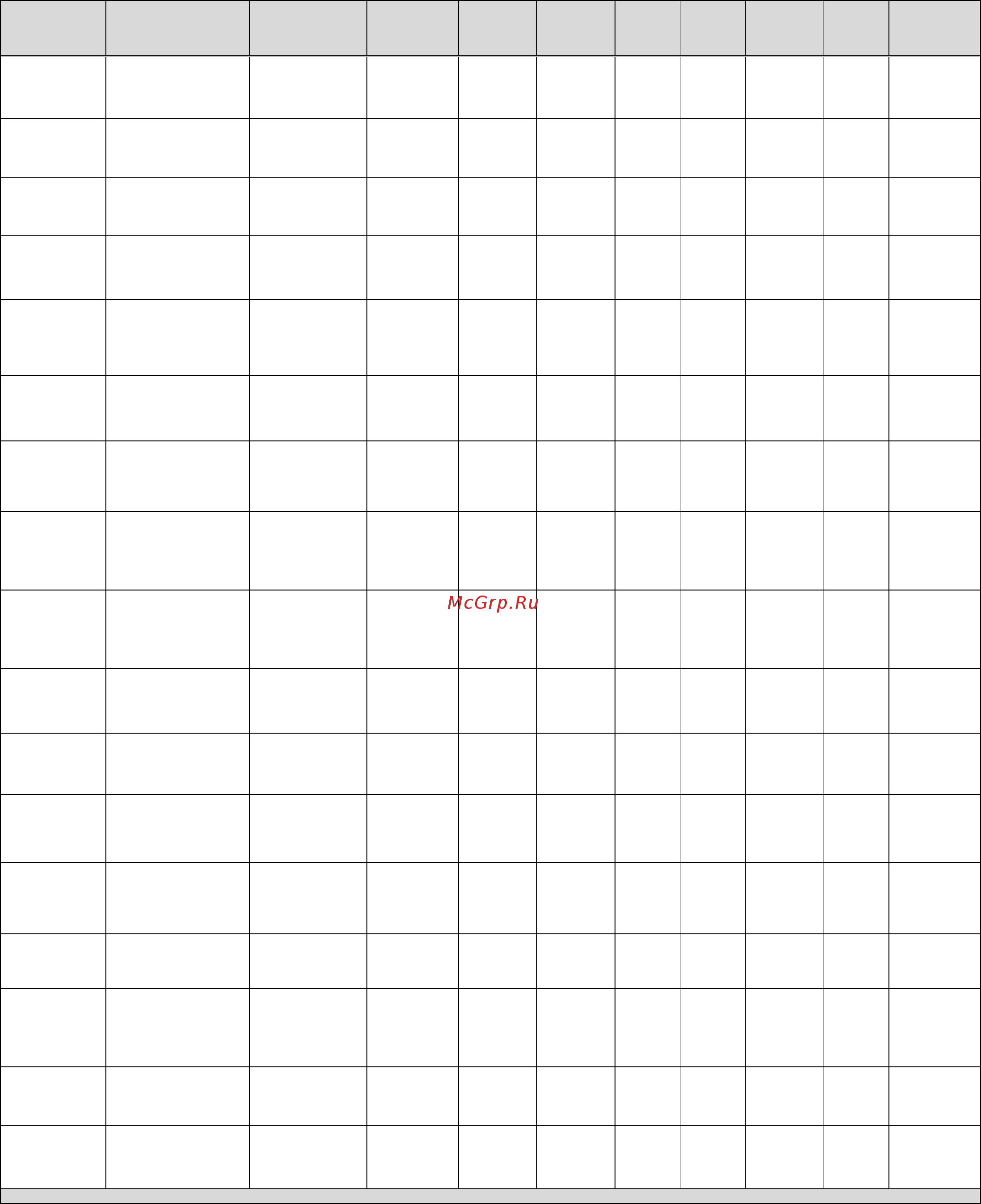 Microdigital MDC-N8290TDN-30H [41/43] Сводная таблица