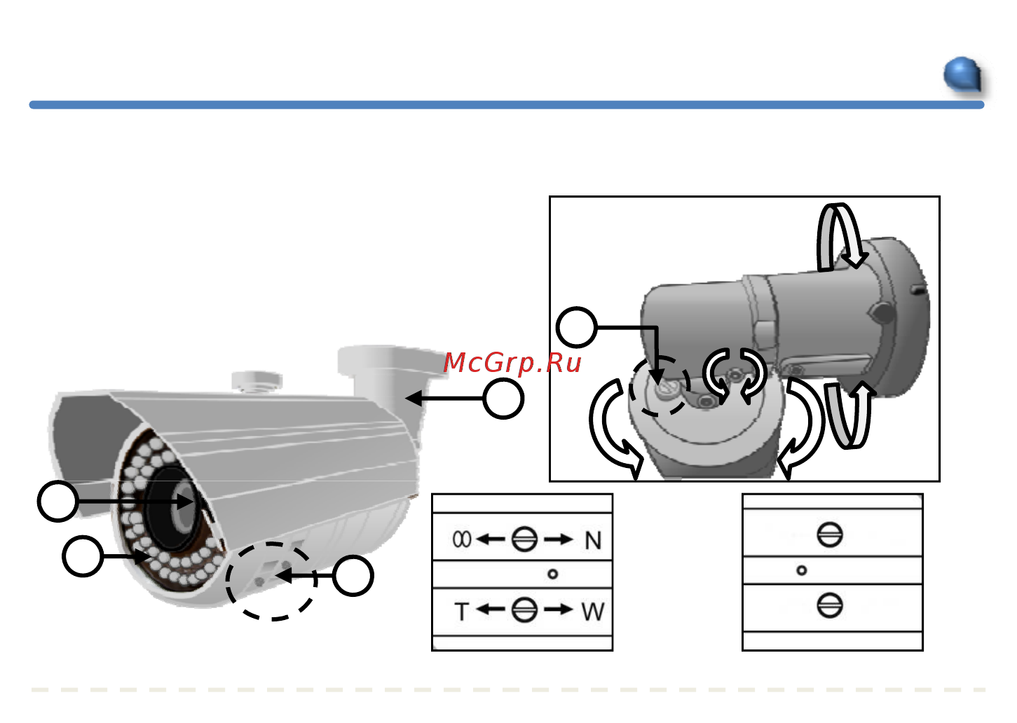 Microdigital MDC-6220TDN-24H [11/41] Основные части основные части