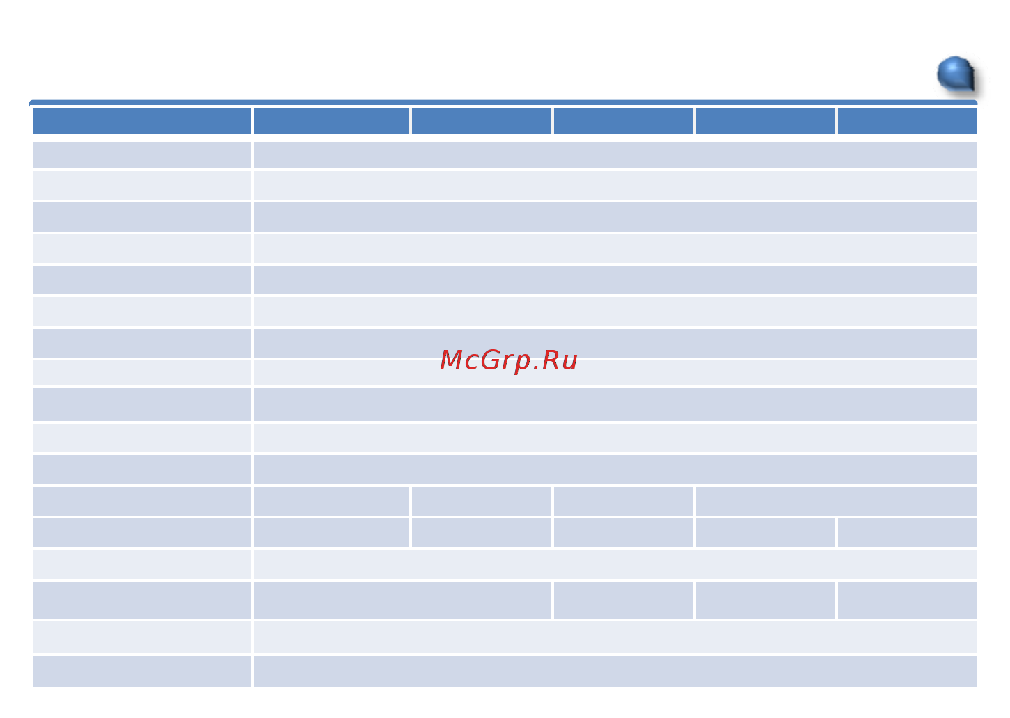 Microdigital MDC-6220TDN-24H [6/41] Характеристики характеристики