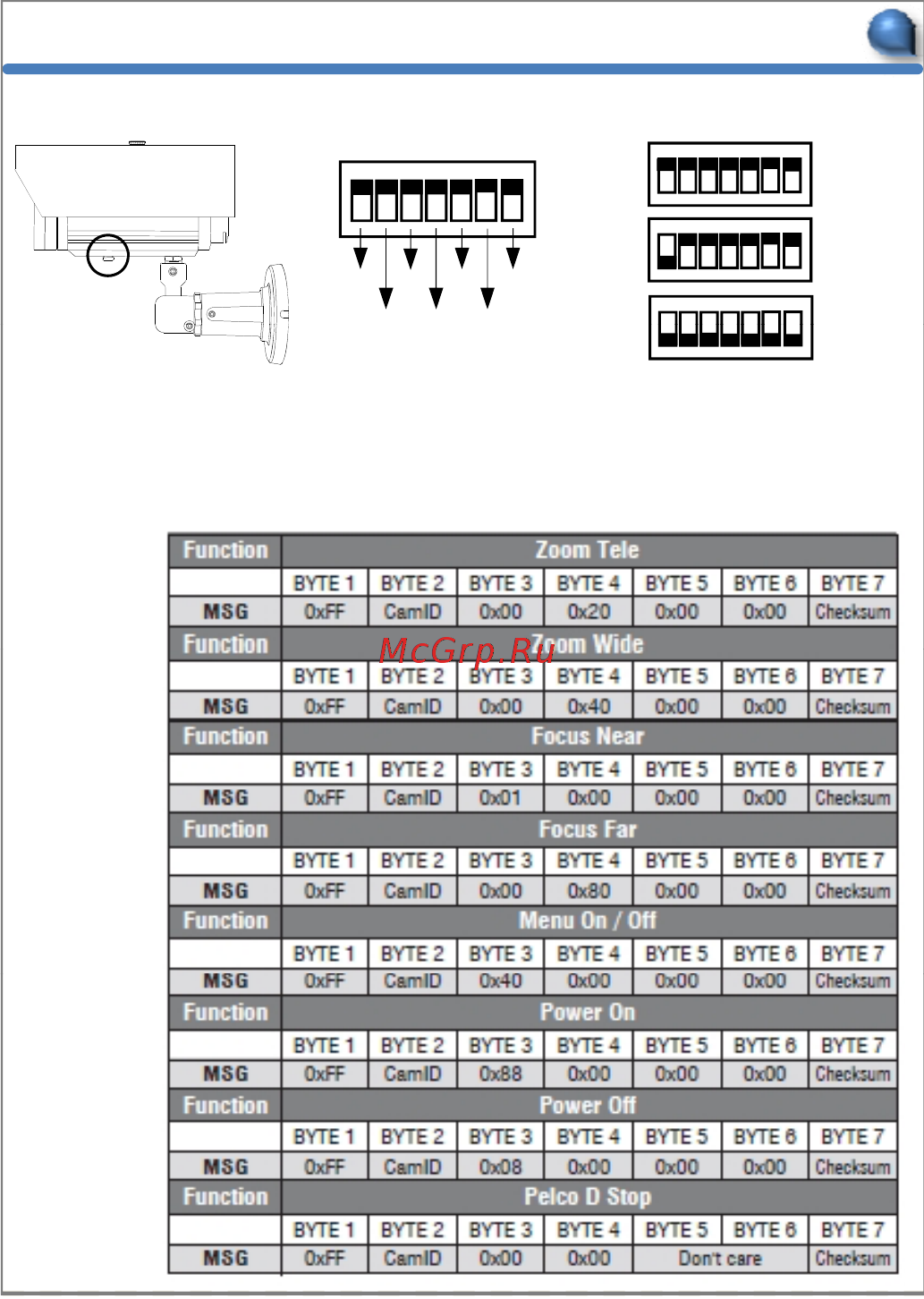 Microdigital MDC-6220Z27-116H [7/32] Связь связь