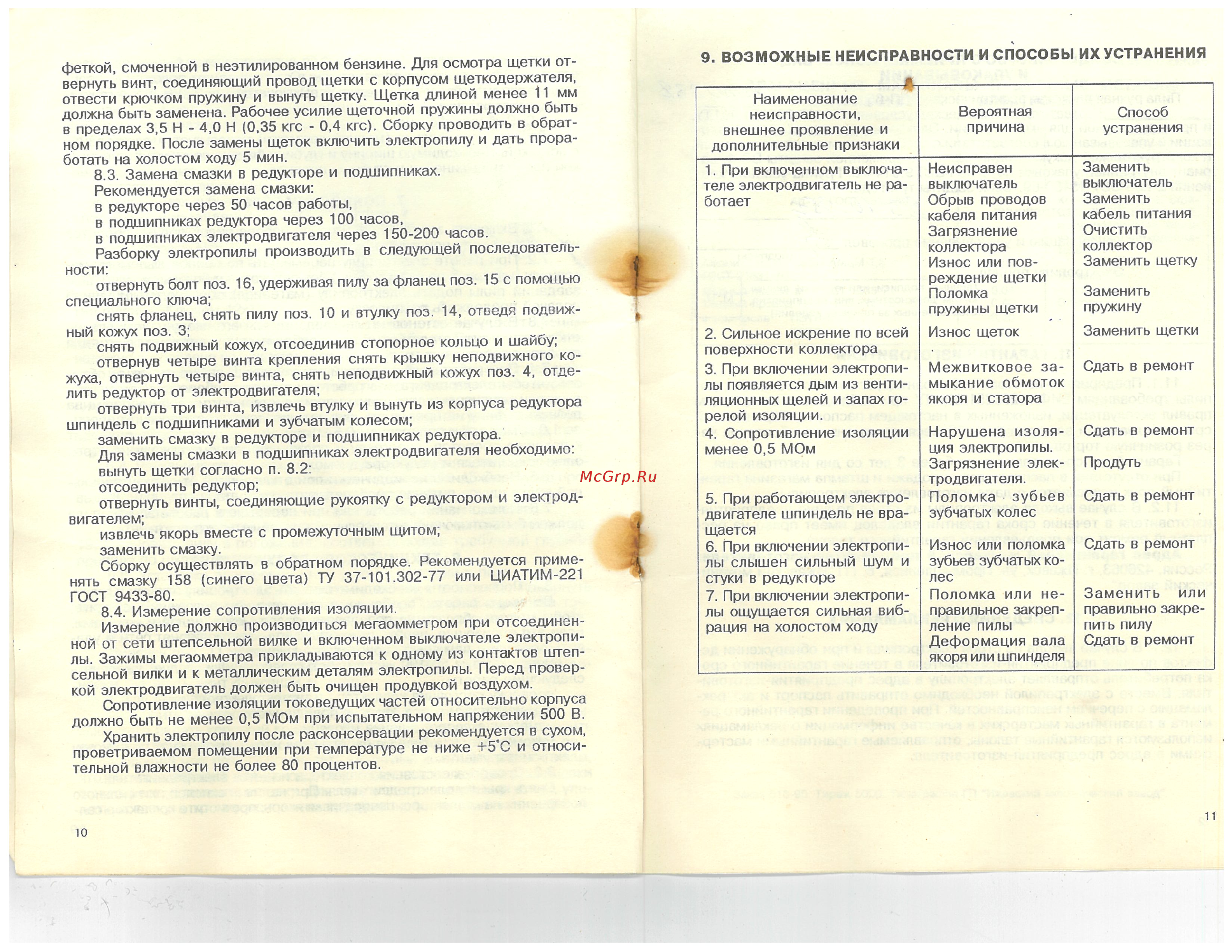 Байкал ЭДП 65 [6/8] Возможные неисправности и способы их устранения