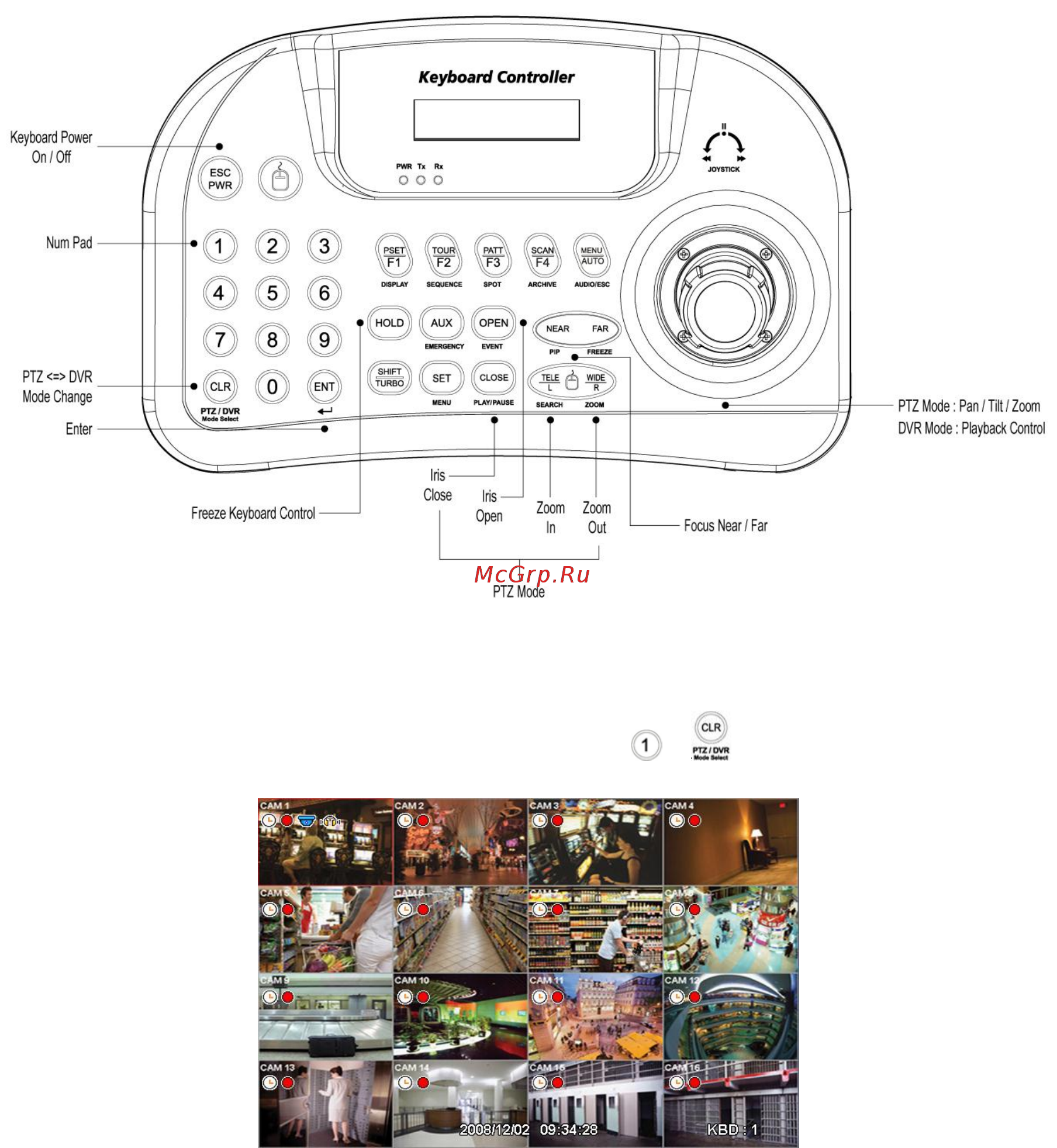 Microdigital MDR-8900 [166/175] Конфигурация клавиатуры