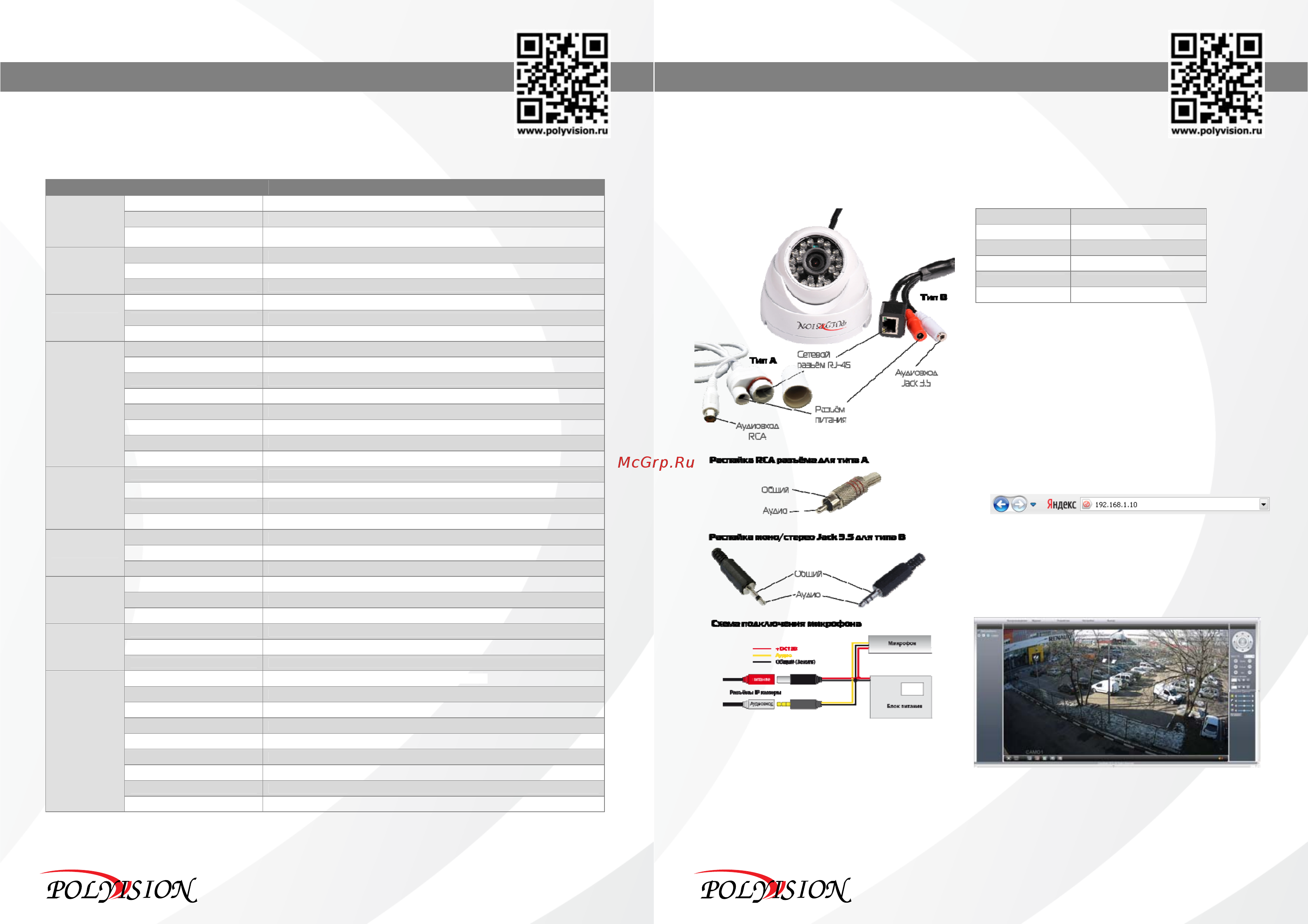Polyvision PNM-IP2-V12PL v.9.7.7 dark [2/2] Паспорт