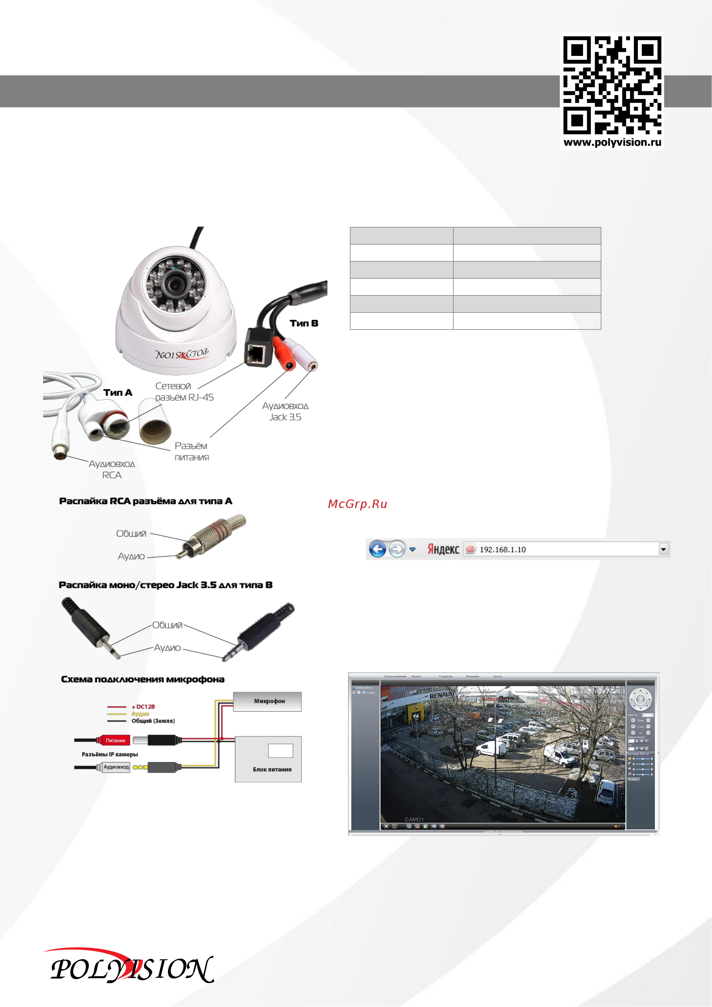 Polyvision PN-IP2-B2.8 V.2.6.3 B&W [3/4] Описание разъёмов