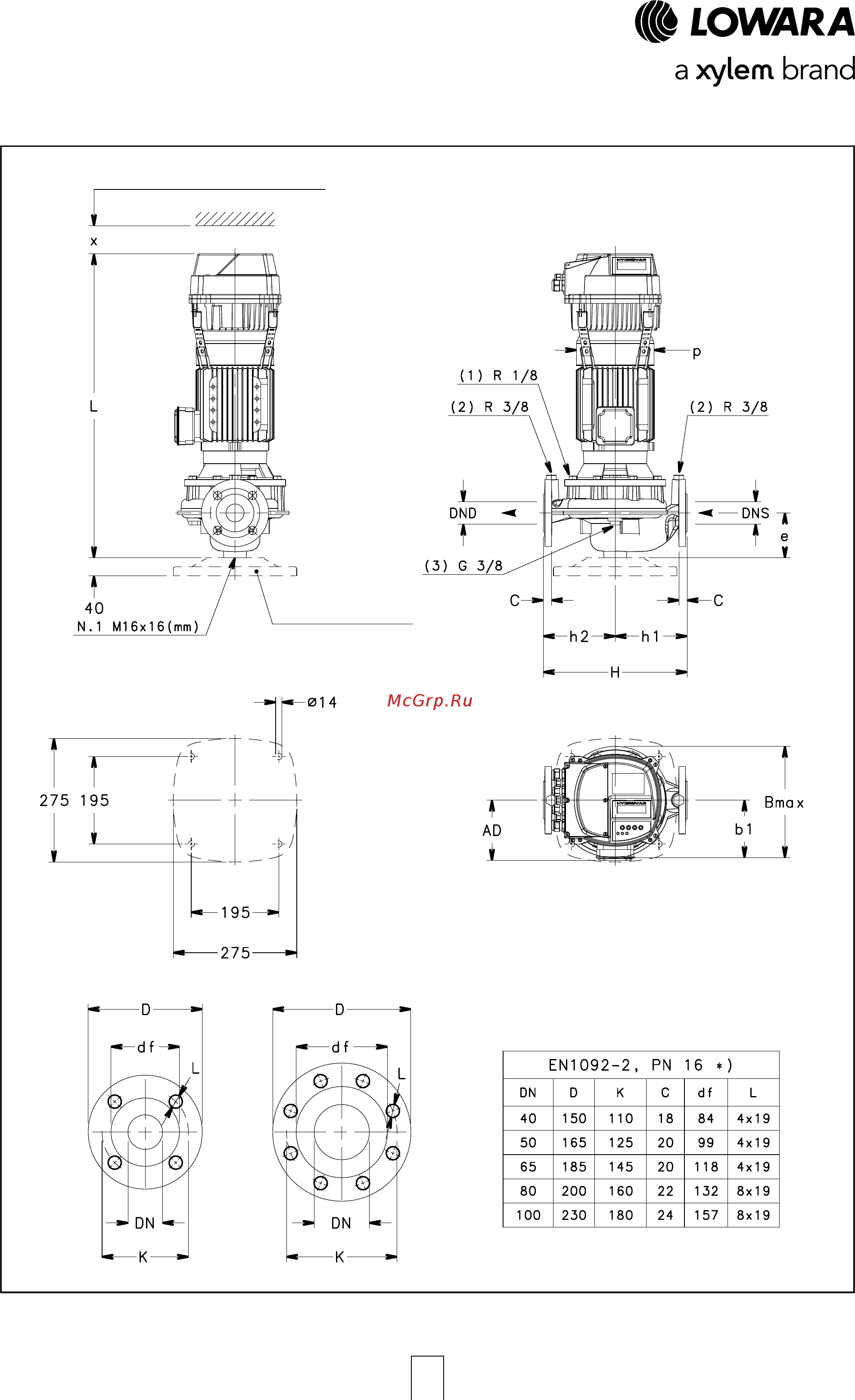 Lowara LNES 100-250/75/P45V CC4 [120/168] Серии e lneeh 40 50 65 80 100 габариты и вес 4 полюсных моделей 50 гц