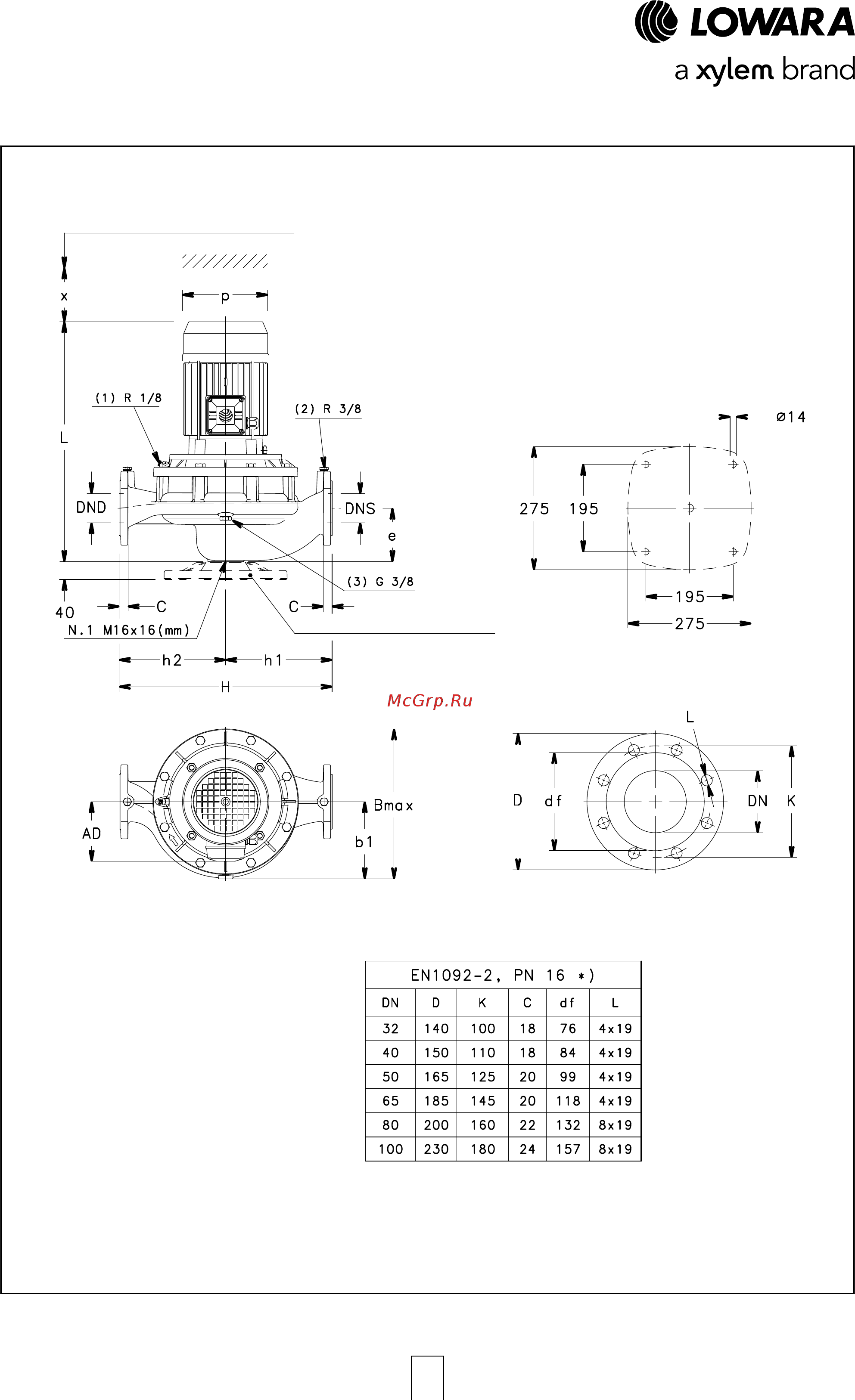 Lowara LNES 100-250/75/P45V CC4 [90/168] Серии e lnee 32 40 50 65 80 100 габариты и вес 2 полюсных моделей 50 гц