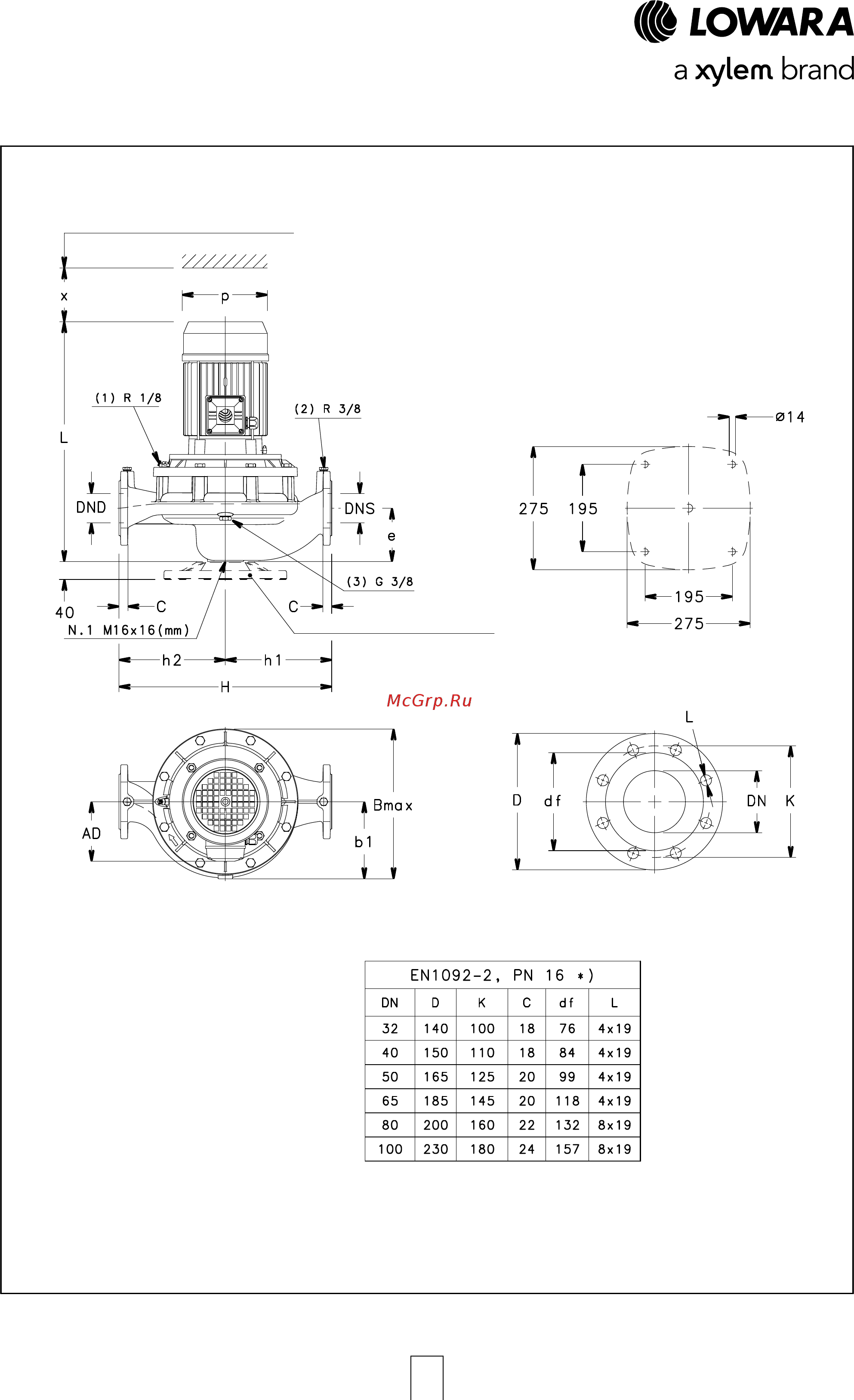 Lowara LNES 100-250/75/P45V CC4 [92/168] Серии e lnee 32 40 50 65 80 100 габариты и вес 4 полюсных моделей 50 гц
