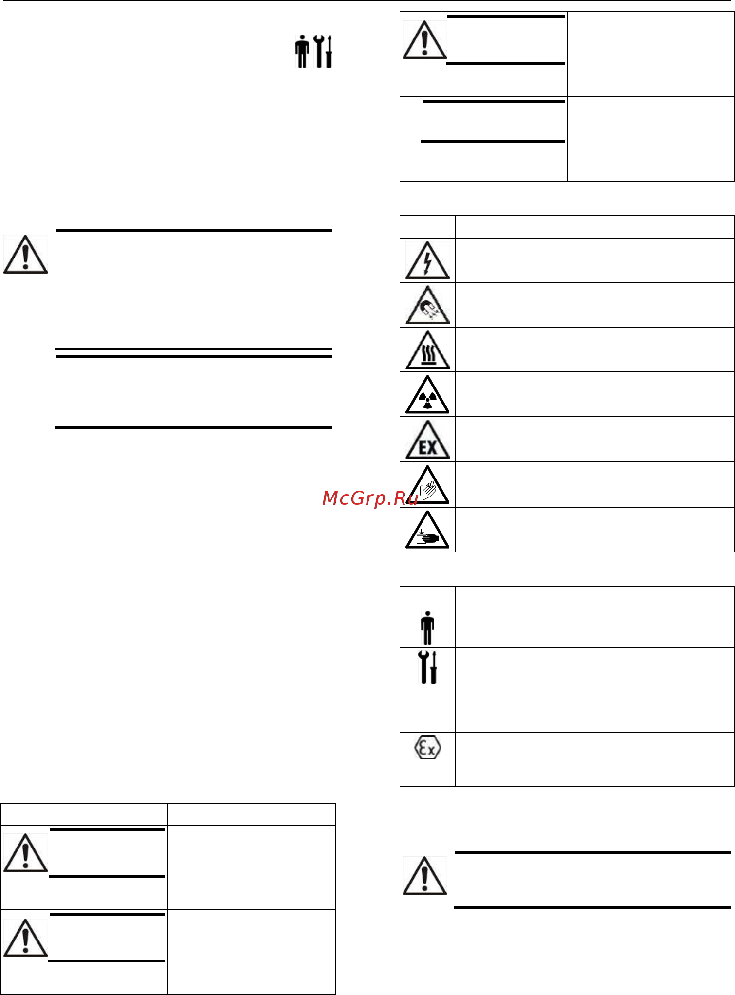 Lowara LNEE 40-125/02B/S45RCS4 [162/438] Sissejuhatus