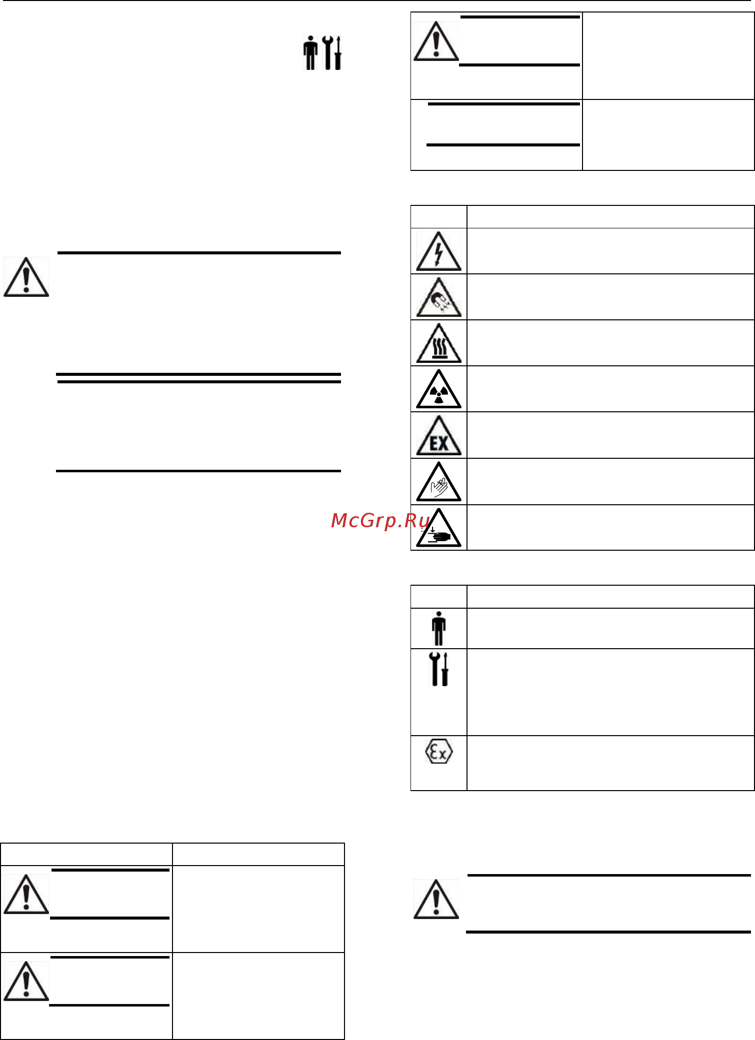 Lowara LNTS 100-160/22/P45RCC4 [98/438] Introduktion