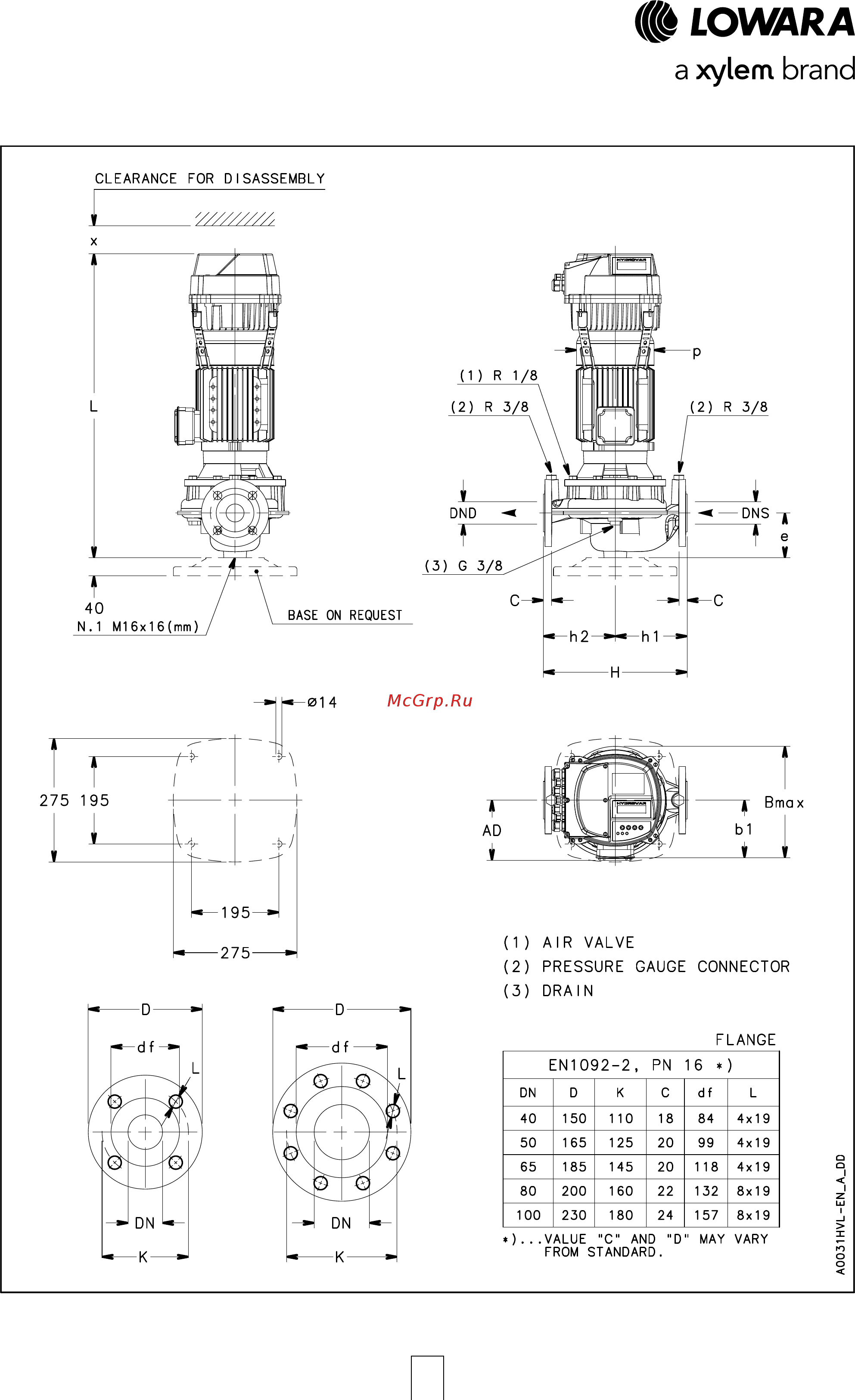 Lowara LNESH H 40-250/110/P25VCS Инструкция по эксплуатации онлайн [12/26] 494930