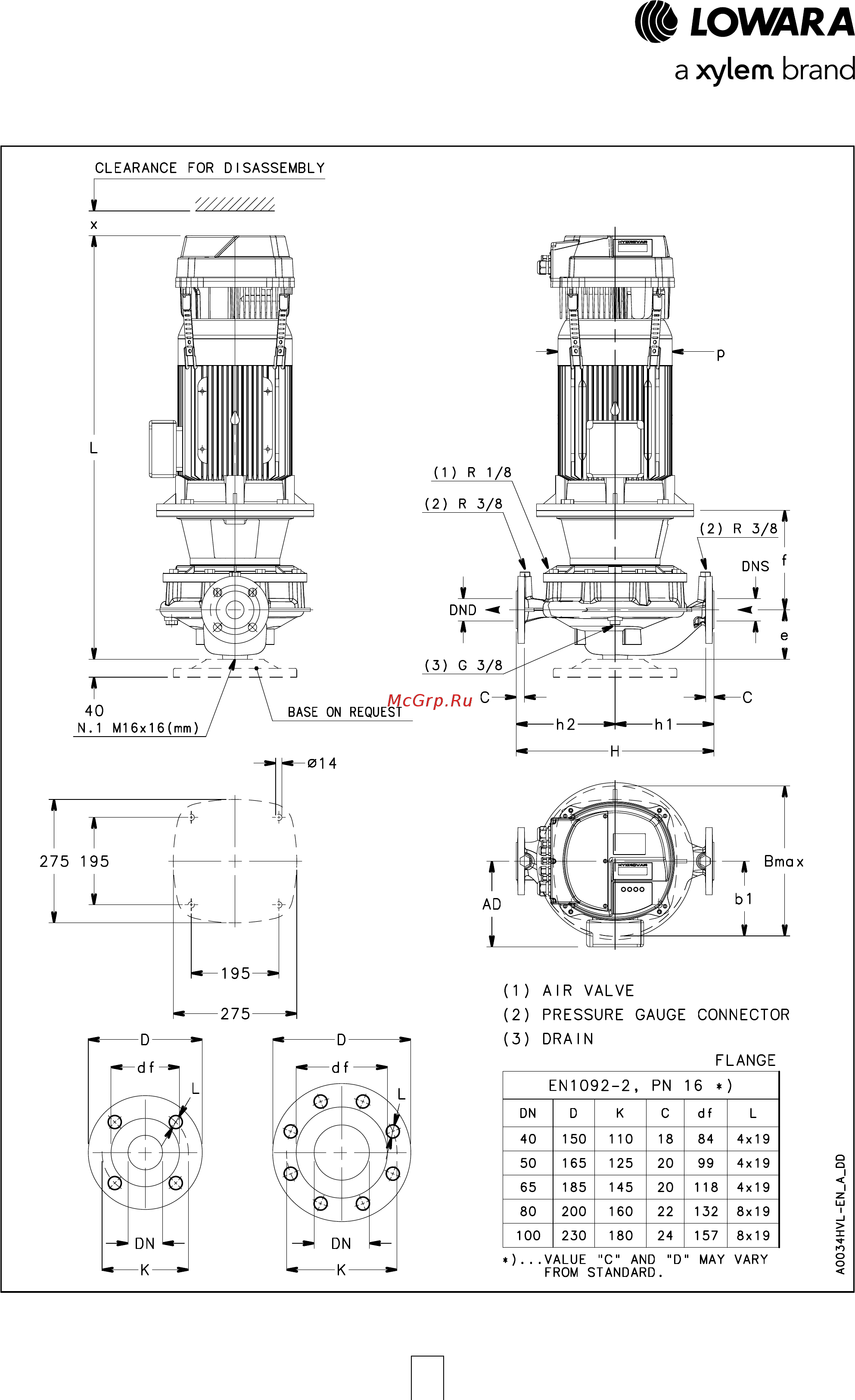 Lowara LNEEH 65-125/03/S45RCS4 Инструкция по эксплуатации онлайн [14/26] 494153