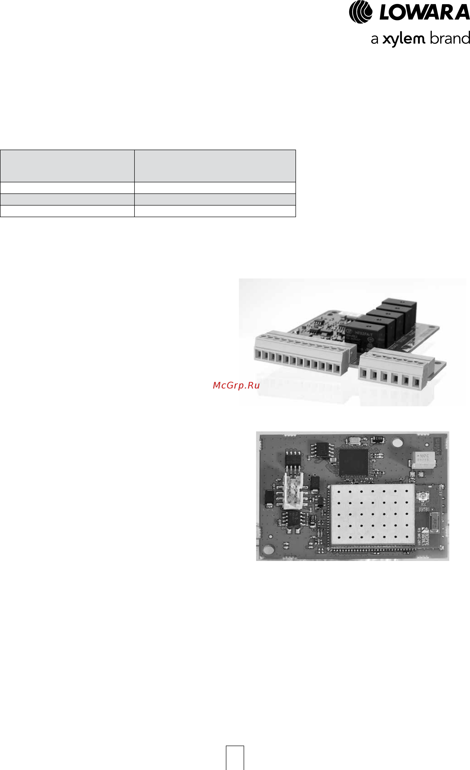 Lowara LNEEH 40-160/02/S45RCS4 [5/26] Hydrovar hvl emc compatibility