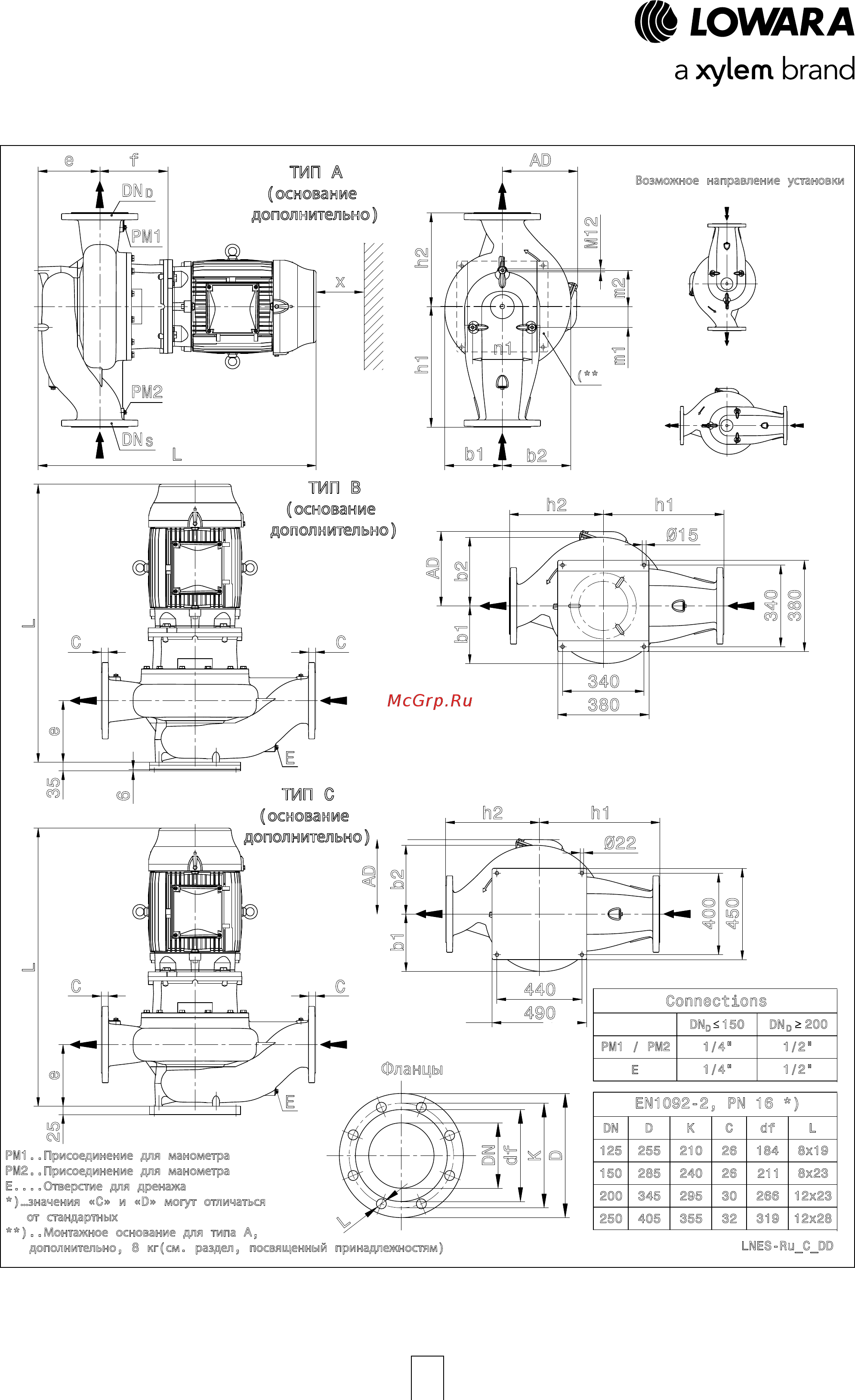 Lowara LNEEH 50-125/03/S45RCS4 [102/168] Серии e lnes 125 150 200 250 габариты и вес 4 полюсных моделей 50 гц