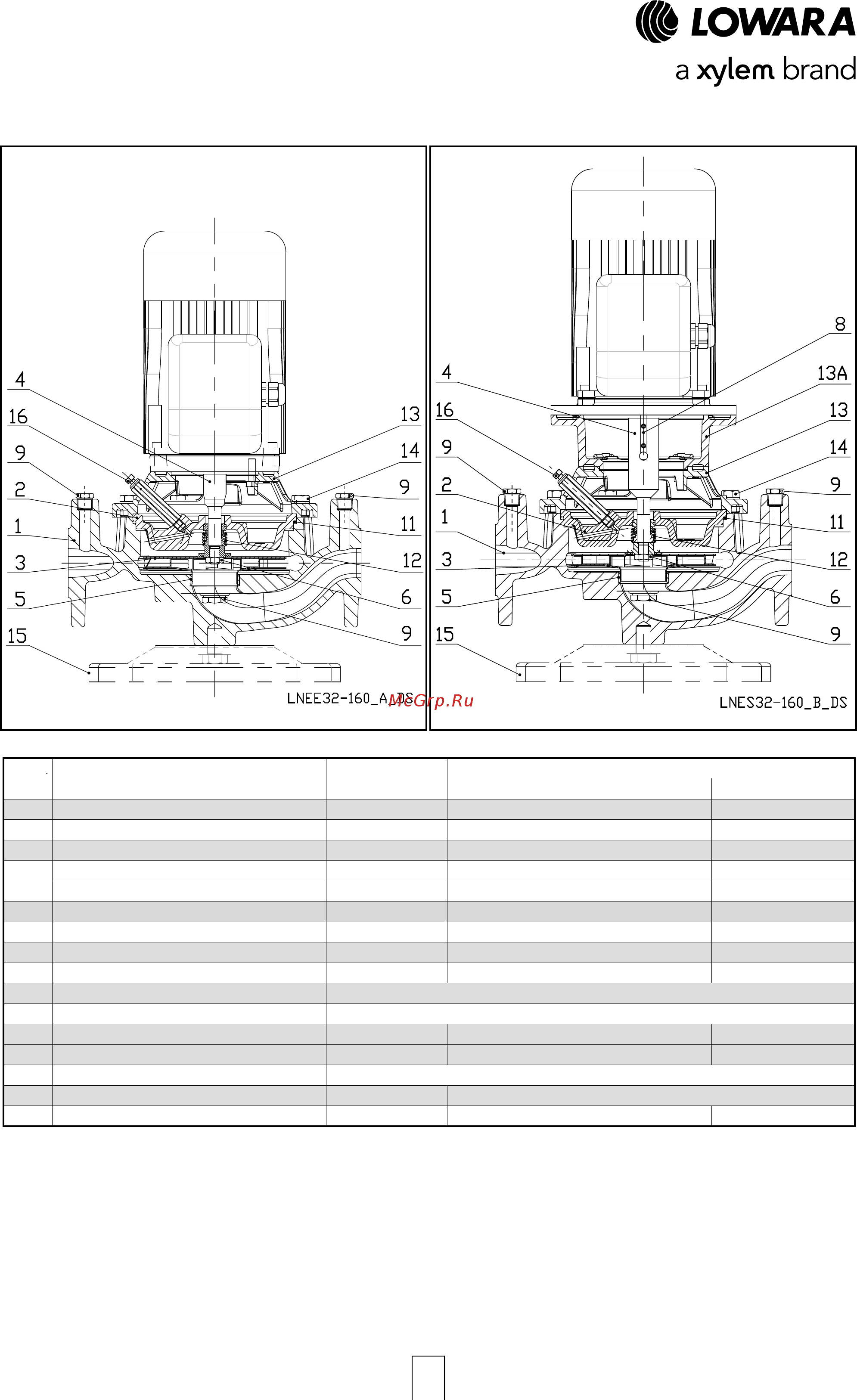 Lowara LNESH 65-125/30/P25RCS4 [12/168] Lne 32 160 спецификация и конструкция насоса