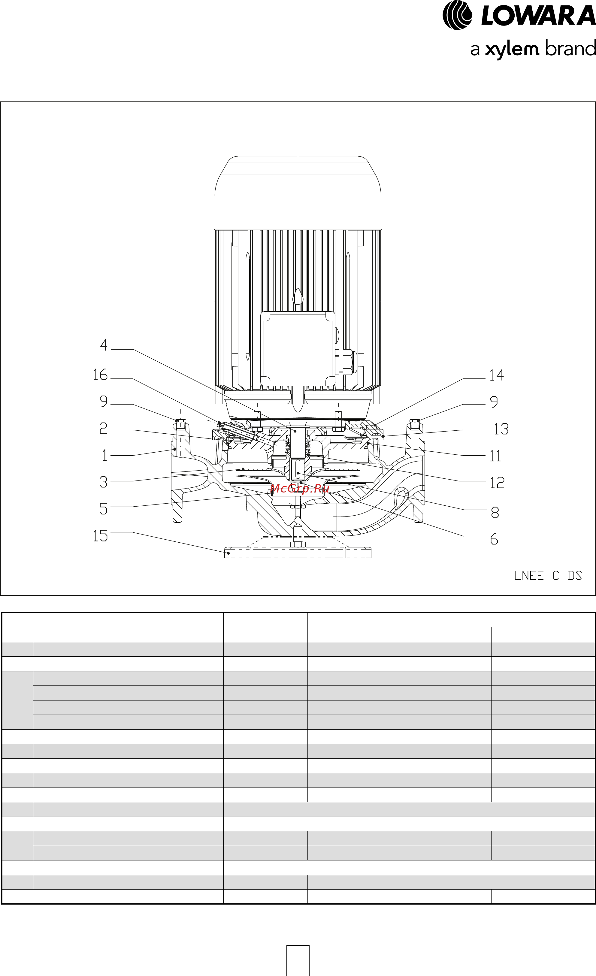 Lowara LNESH H 50-125/15/S25RCS4 [13/168] Серия e lnee спецификация и конструкция насоса