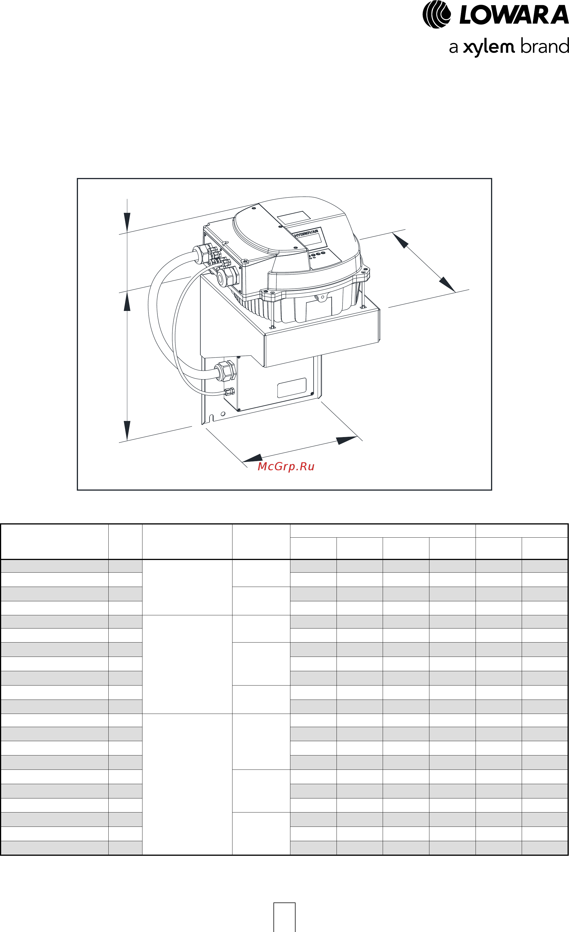 Lowara LNEEH 40-200/05A/S45RCS4 [132/168] Hydrovar hvl комплект для настенного монтажа габариты и вес