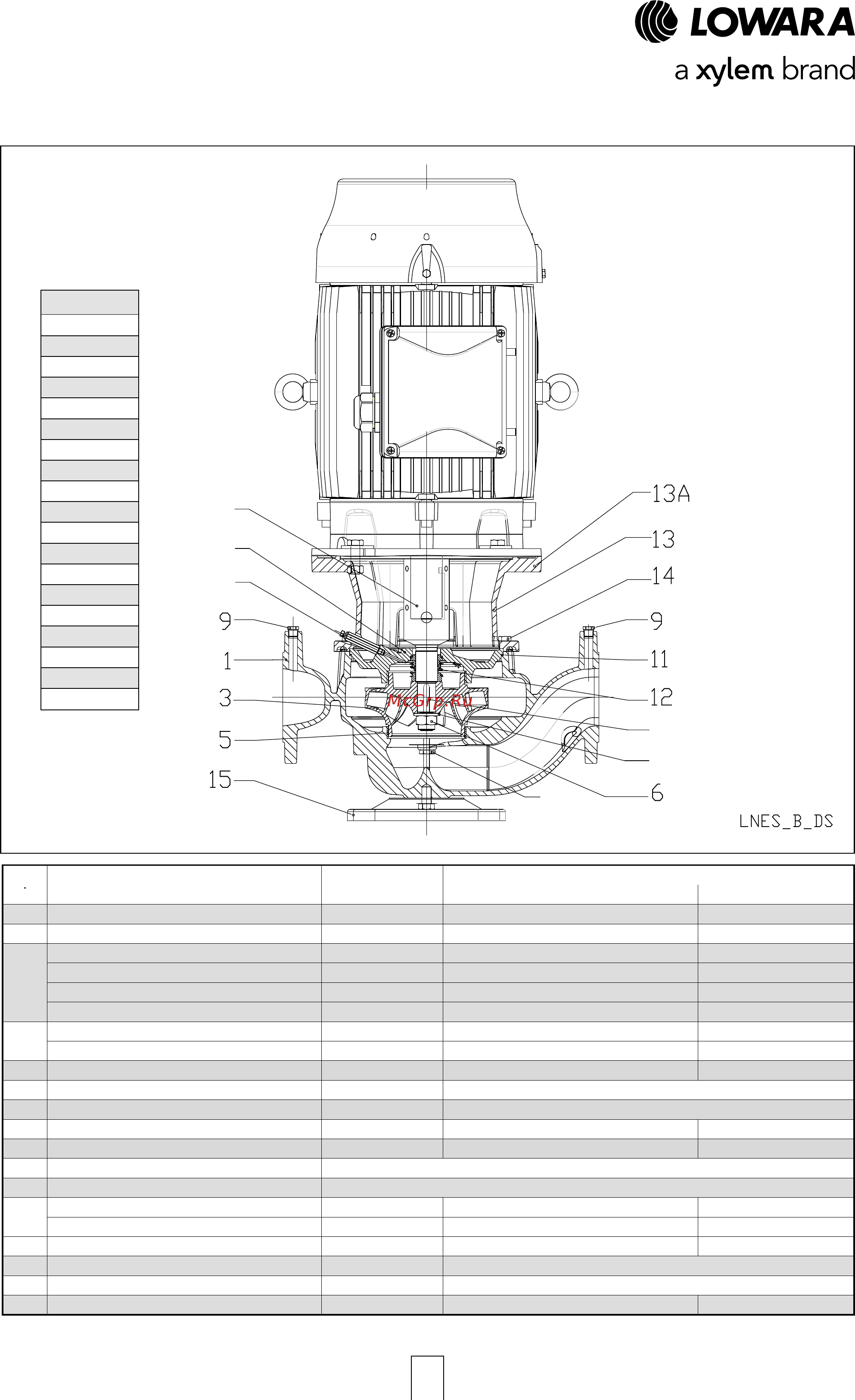 Lowara LNESH 65-125/40/P25VCS4 [14/168] Серия e lnes спецификация и конструкция насоса