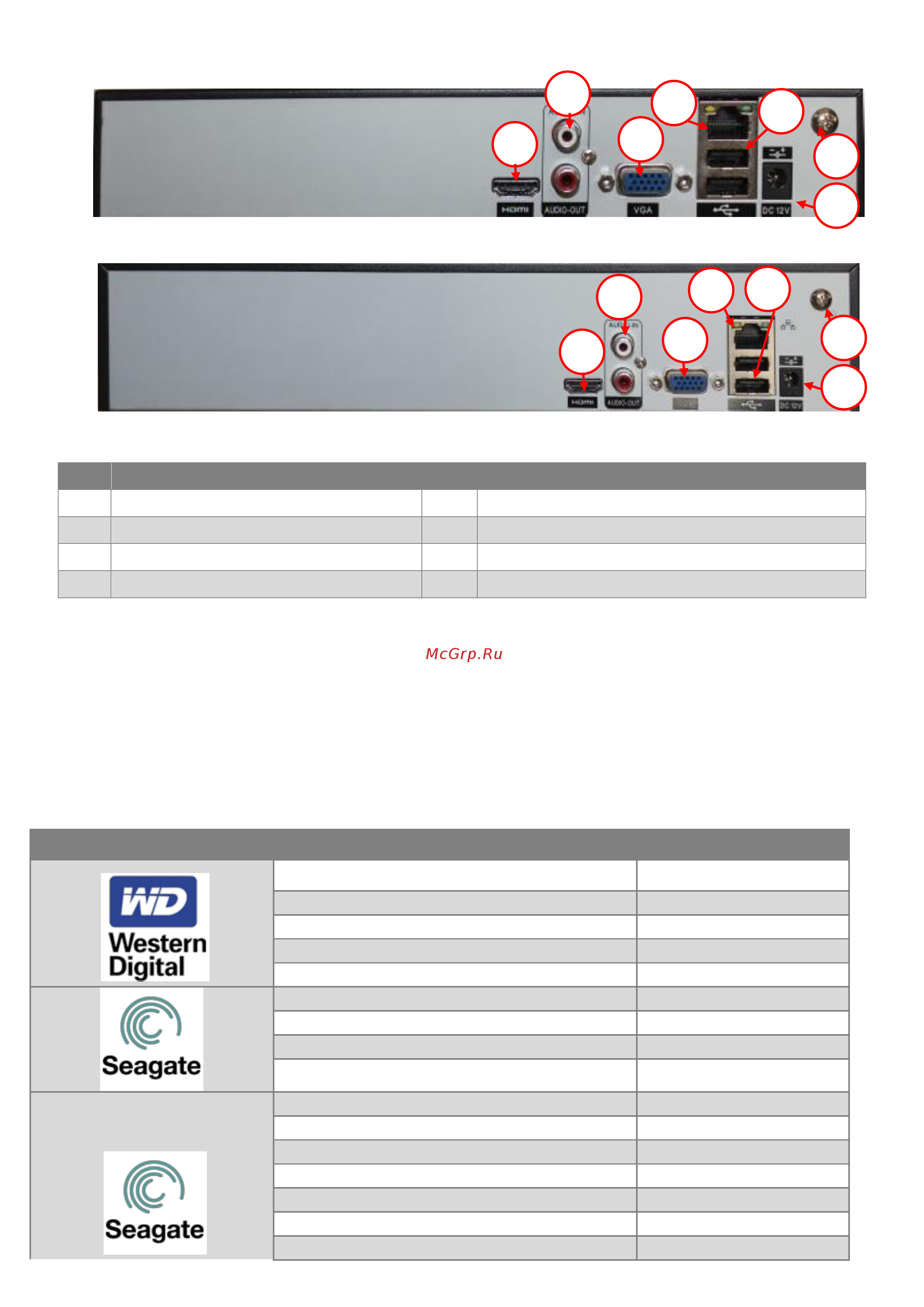 Polyvision PVDR-IP5-25M1 V.5.9.1 [5/15] Задняя панель