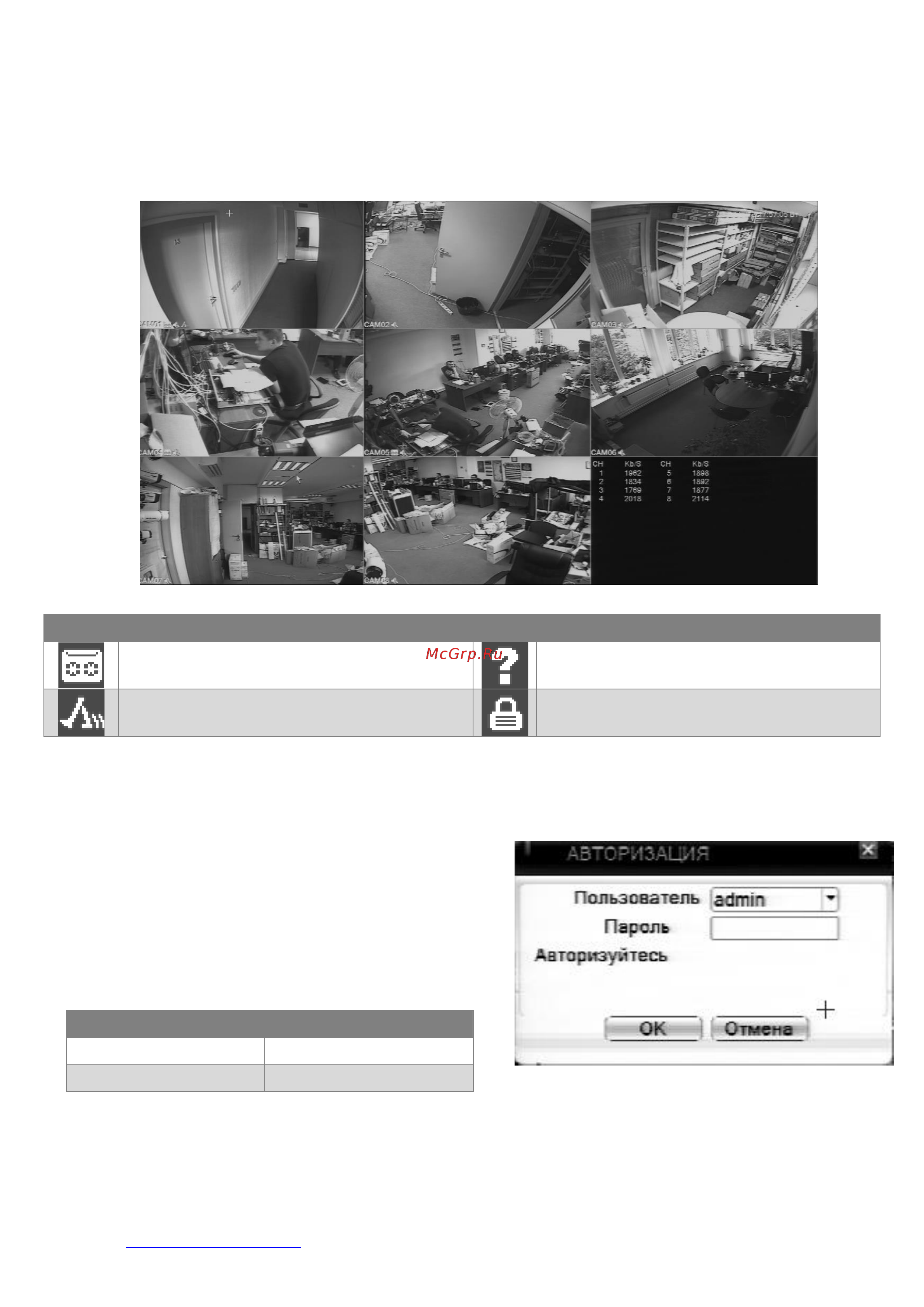 Polyvision PVDR-IP5-25M1 V.5.9.1 [7/15] Авторизация в системе