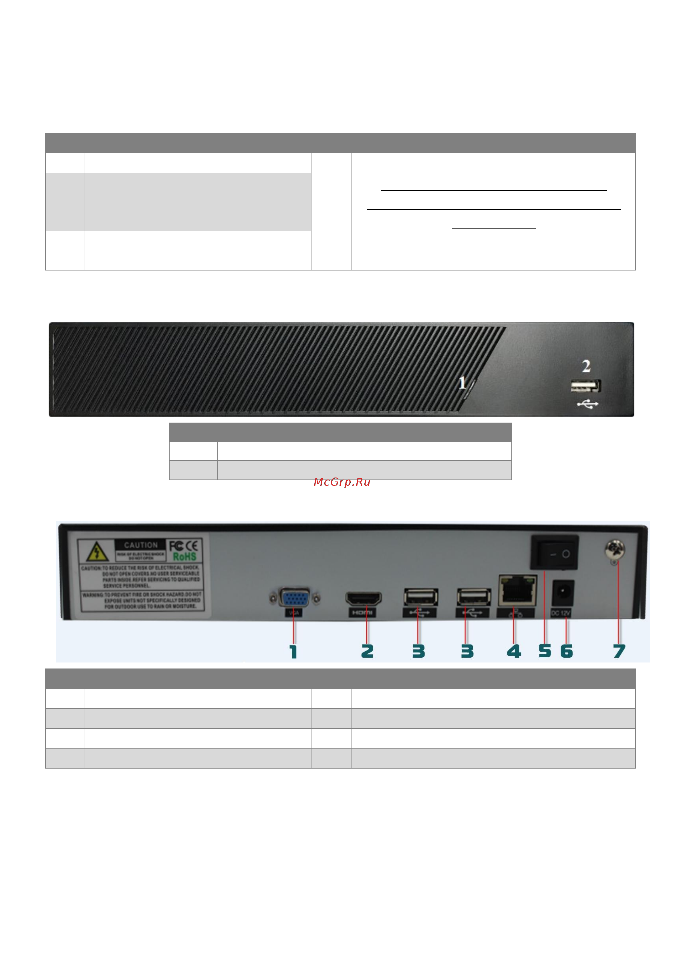 Polyvision PVDR-IP2-08M1 v.5.4.2 Black [4/17] Описание