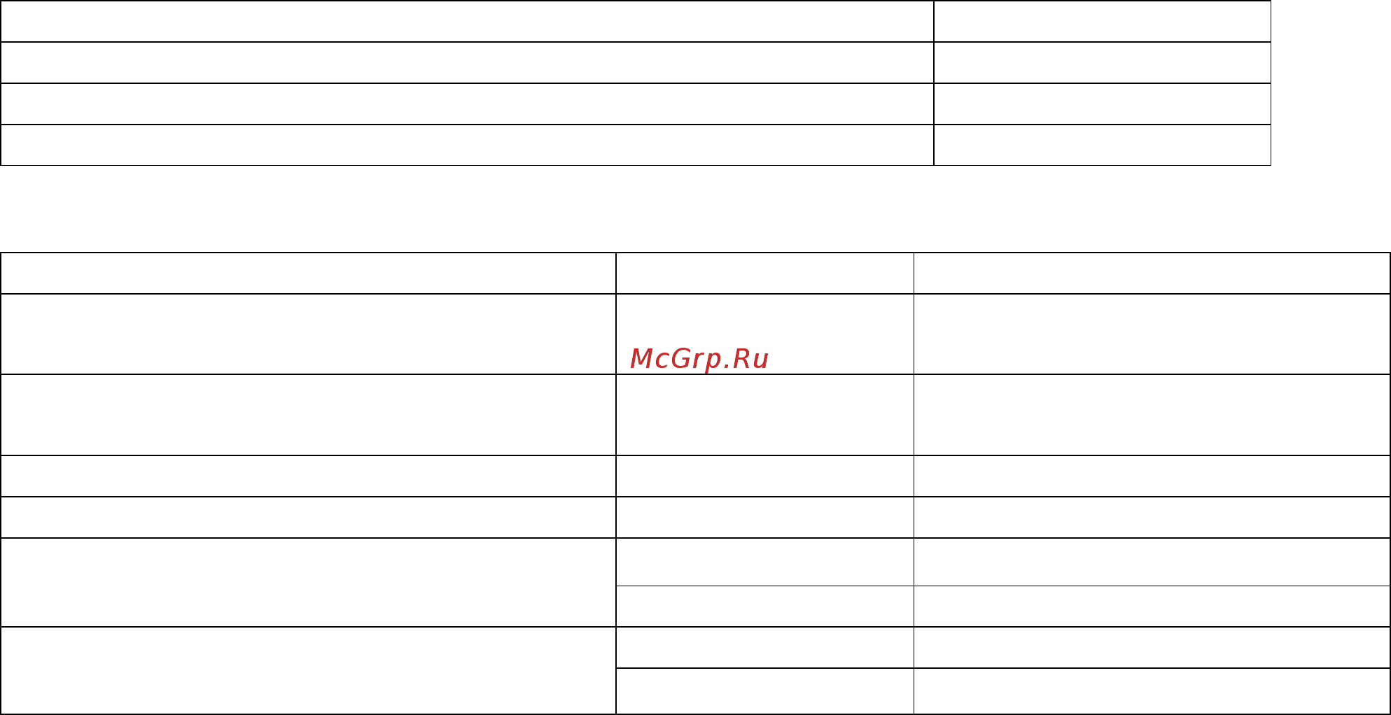 Челэнергоприбор АЧХИ-102 Инструкция по эксплуатации онлайн [4/31] 494217