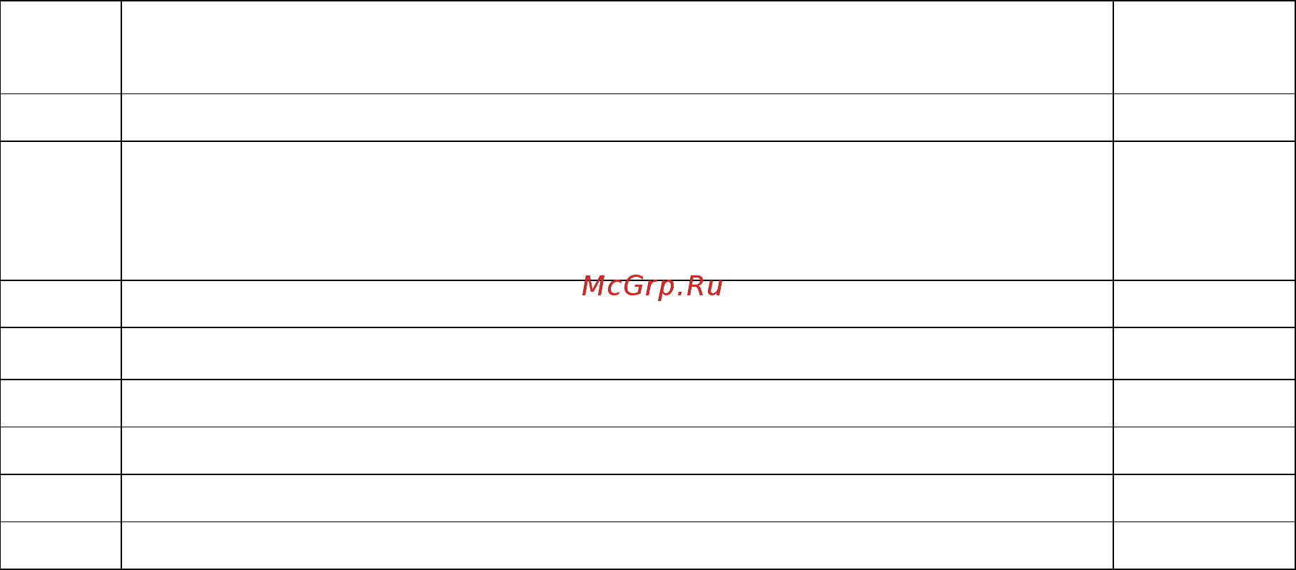 Челэнергоприбор ИКС-200А Инструкция по эксплуатации онлайн [5/13] 494223
