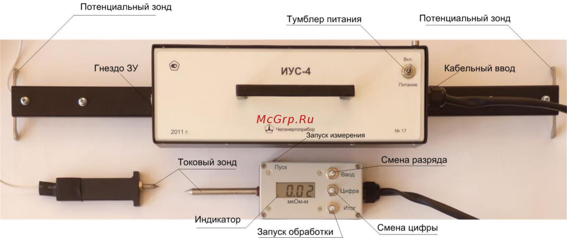 Челэнергоприбор ИУС-4 Инструкция по эксплуатации онлайн [6/16] 494224