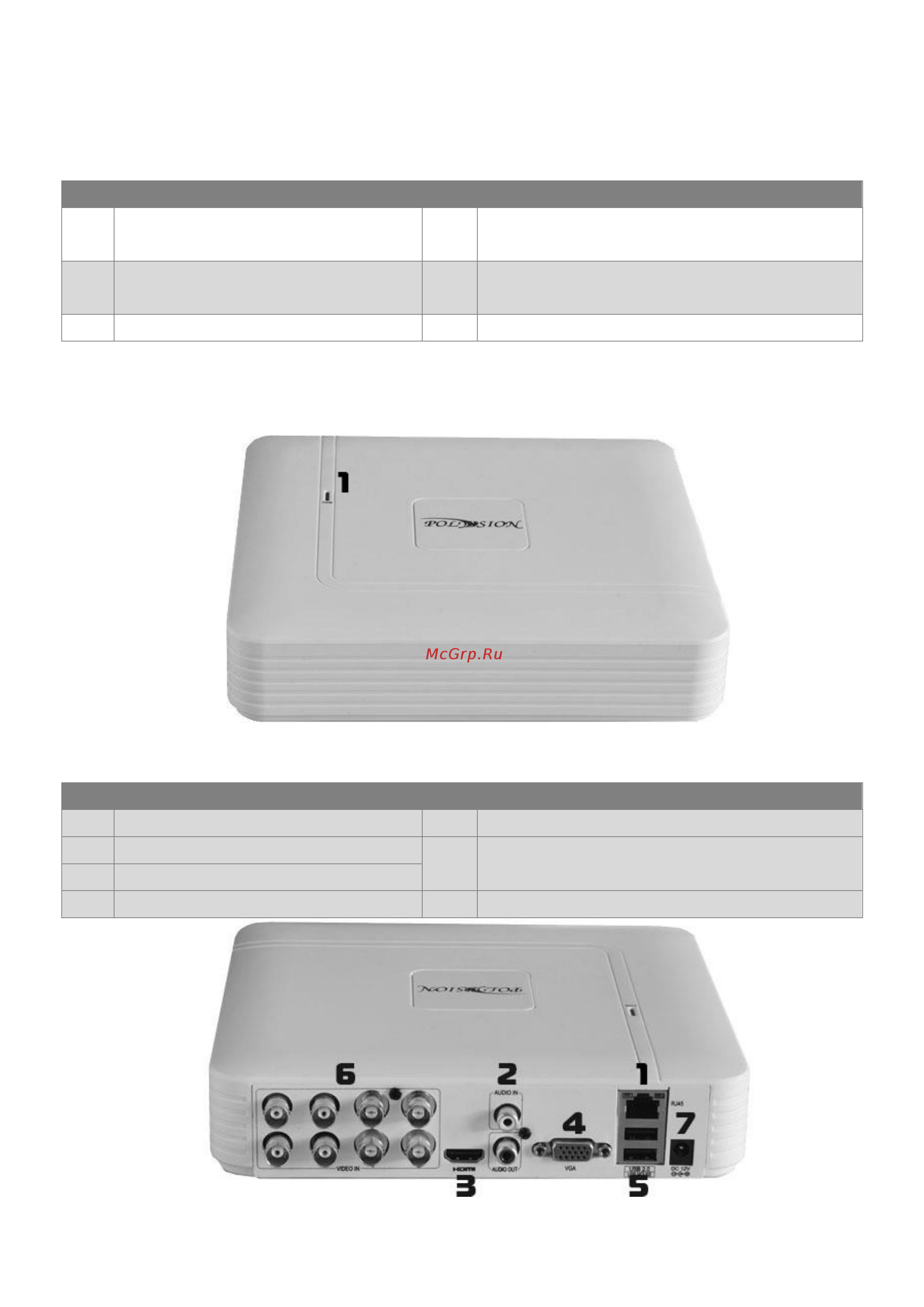Polyvision PVDR-A1-08P1 V.2.4.1 [4/14] Описание