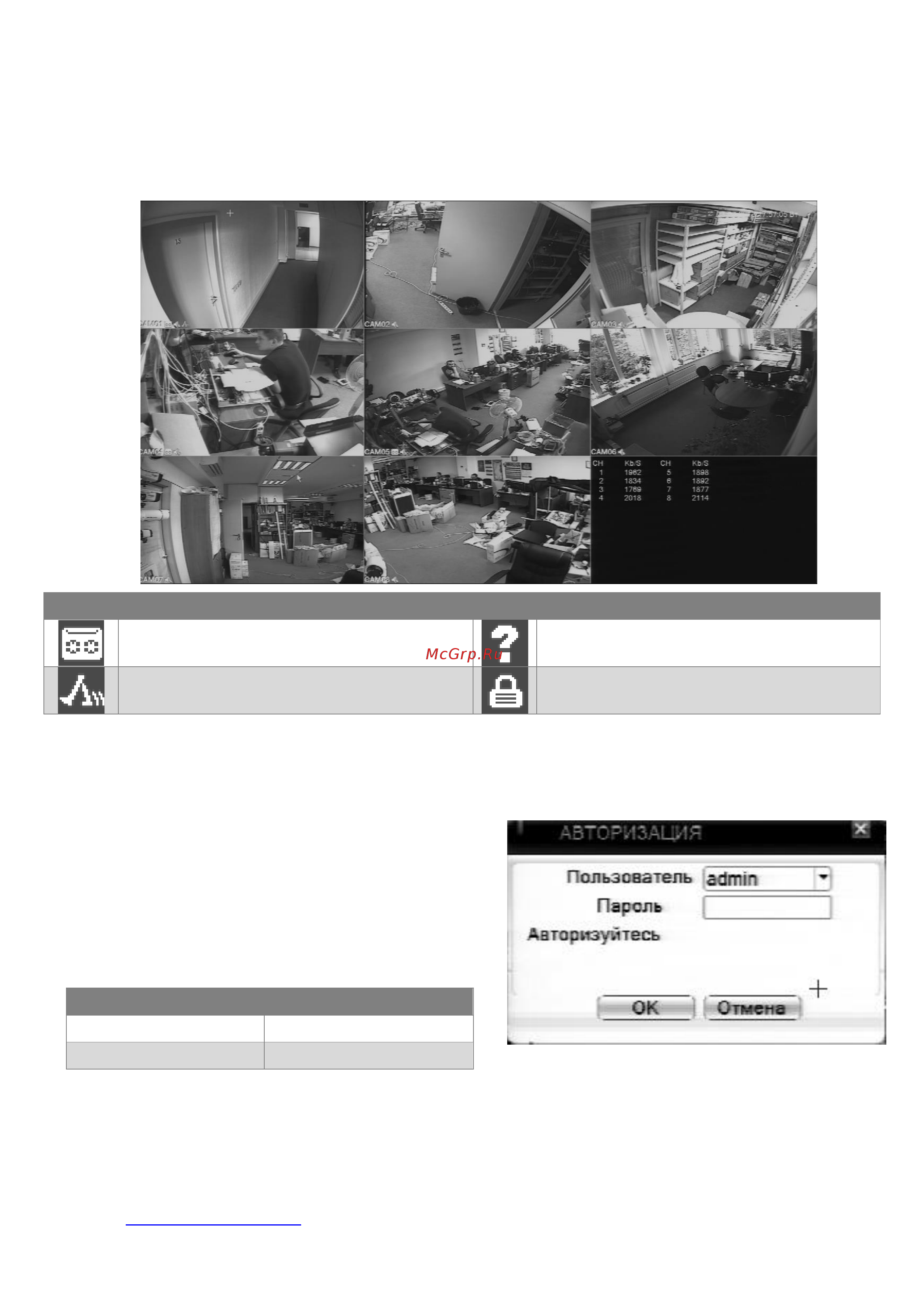 Polyvision PVDR-A1-08P1 V.2.4.1 [6/14] Мониторинг