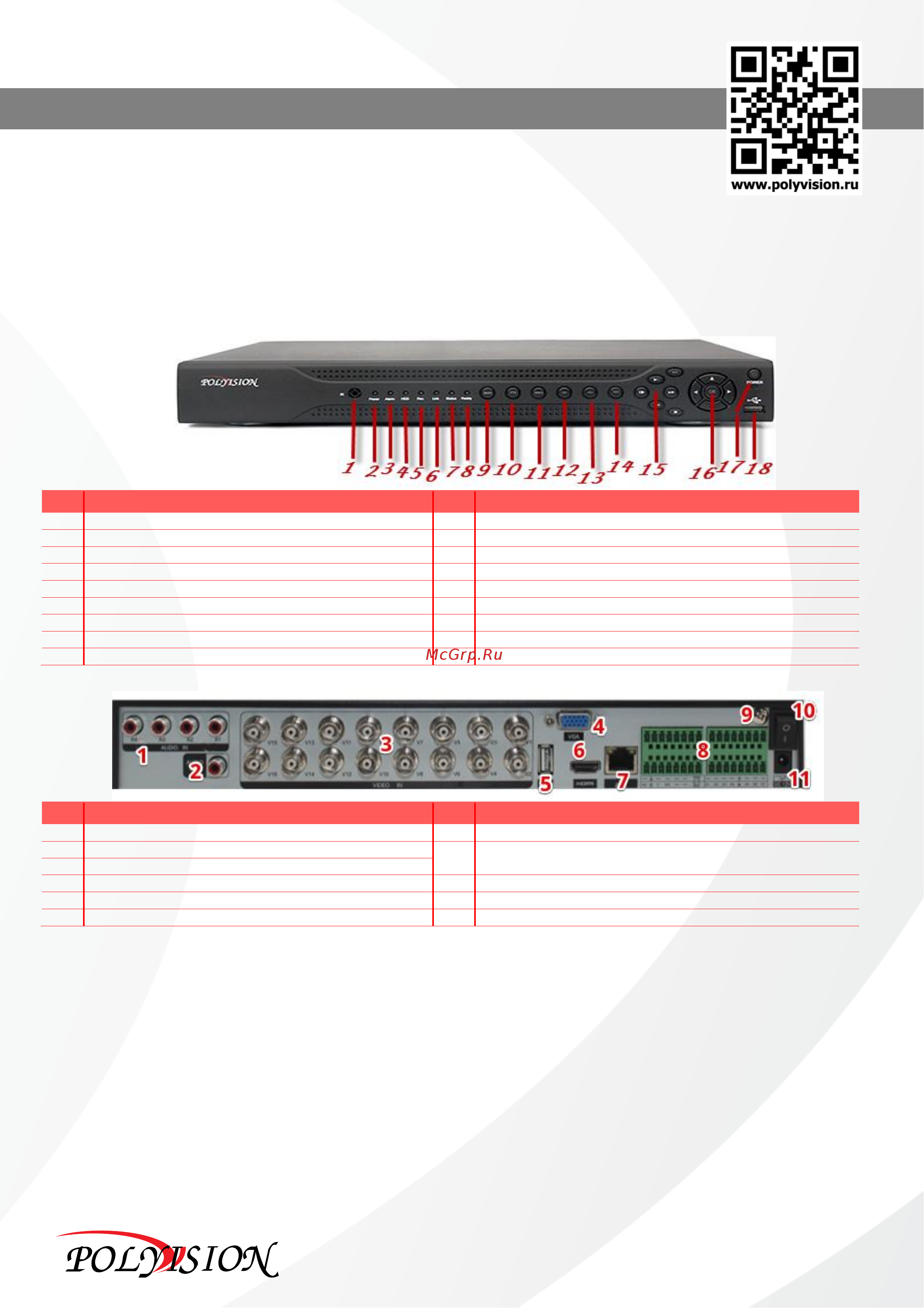 Polyvision PVDR-A5-16M2 V.2.4.1 [3/5] Pvdr a5 16m2 v