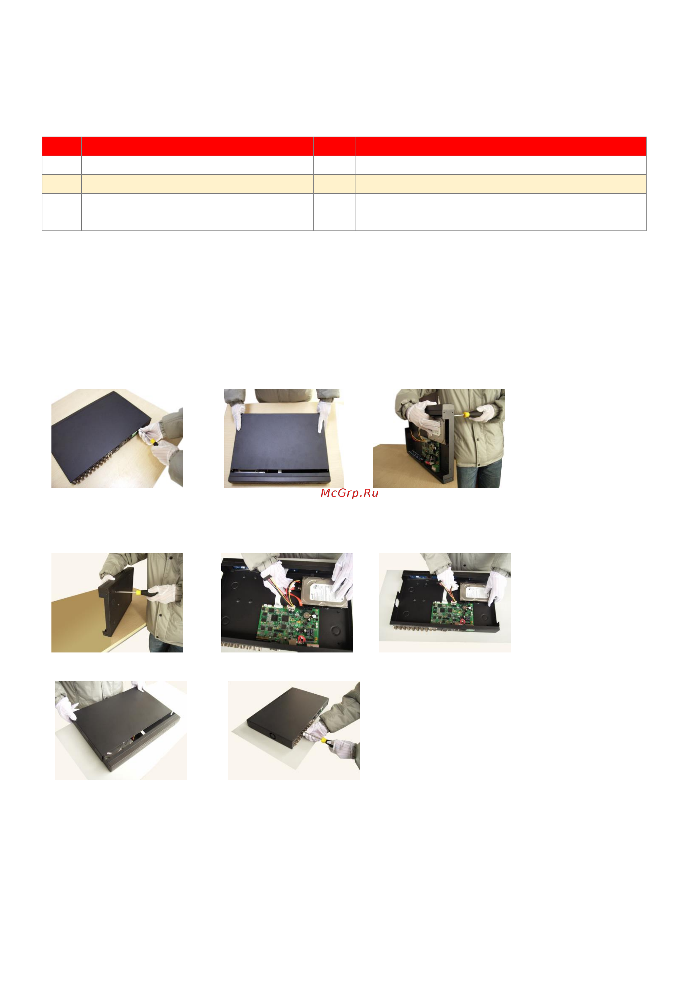 Polyvision PVDR-A5-08M1 V.2.9.1 [3/15] Комплект поставки