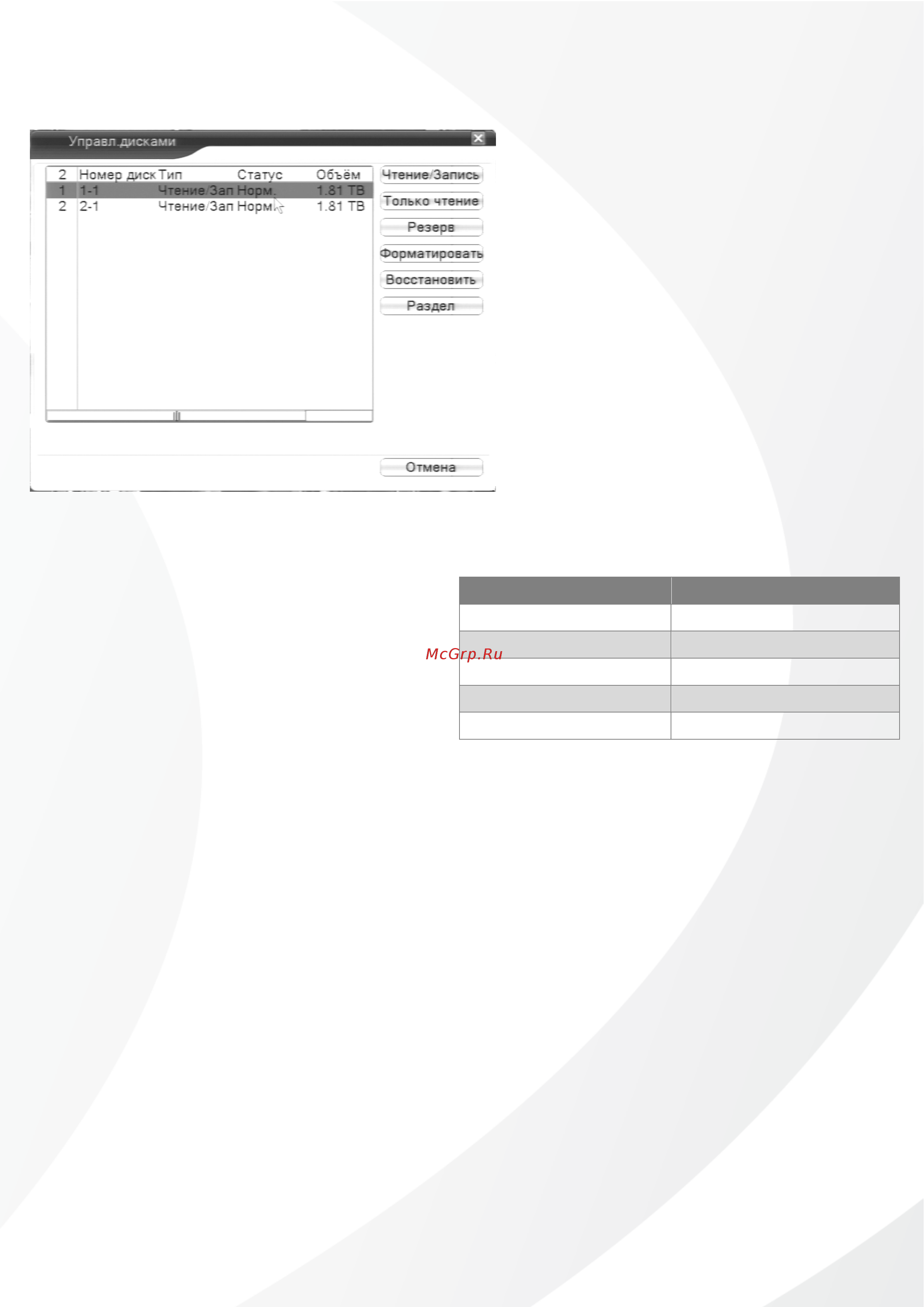 Polyvision PVDR-A2-04P1 V.3.4.1 [7/15] Сетевые настройки