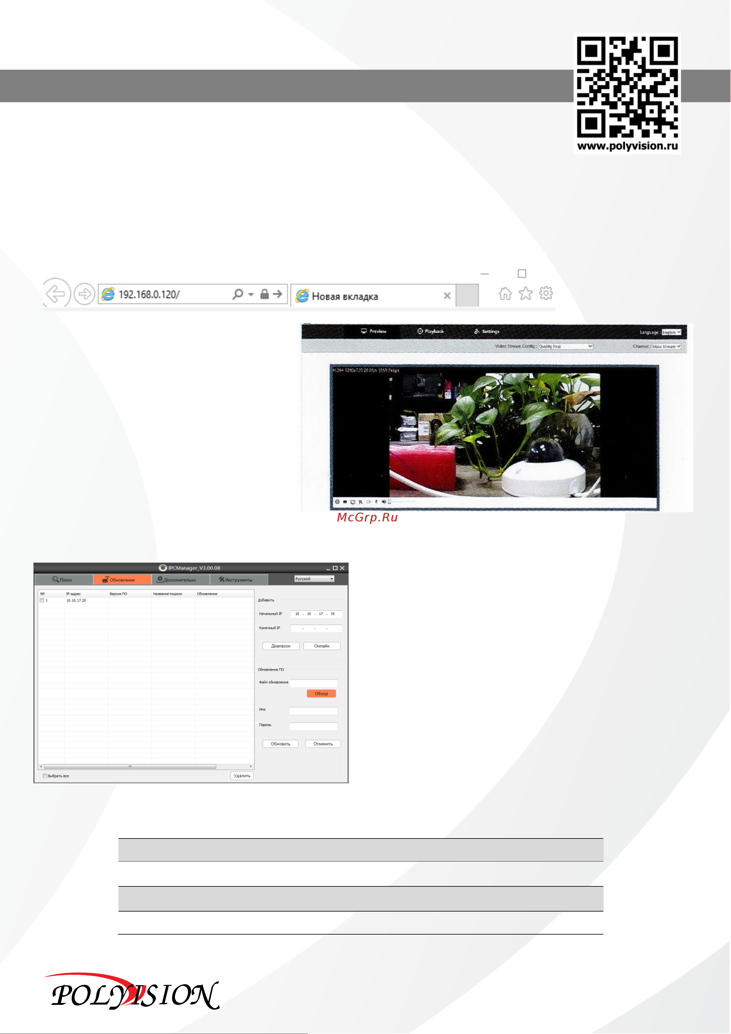 Polyvision PNL-IP2-V12MPA V.5.5.6 [3/4] Pnl ip2 v12mpa v