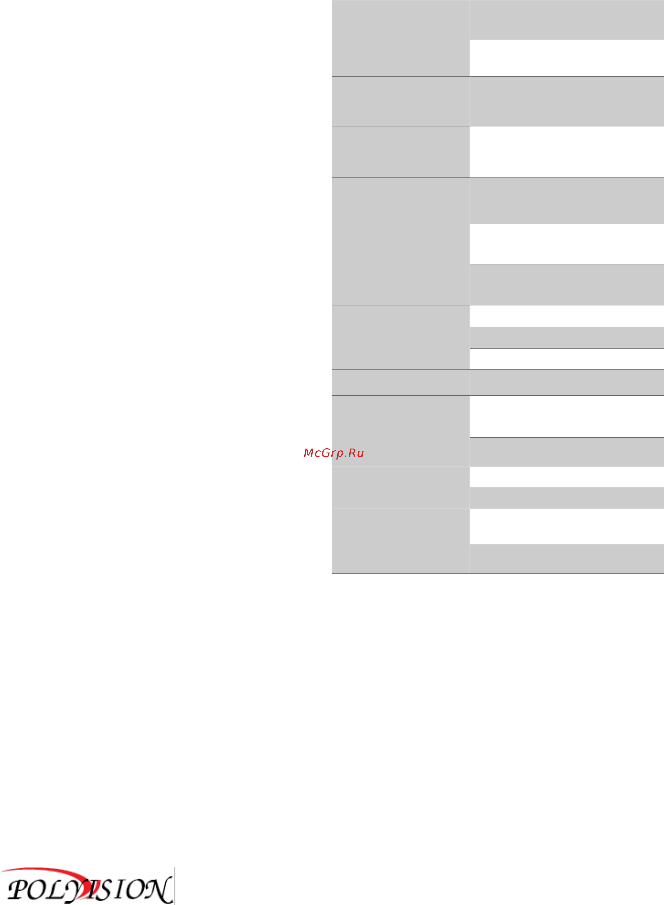Polyvision PND-04P-2M [2/3] Технические характеристики