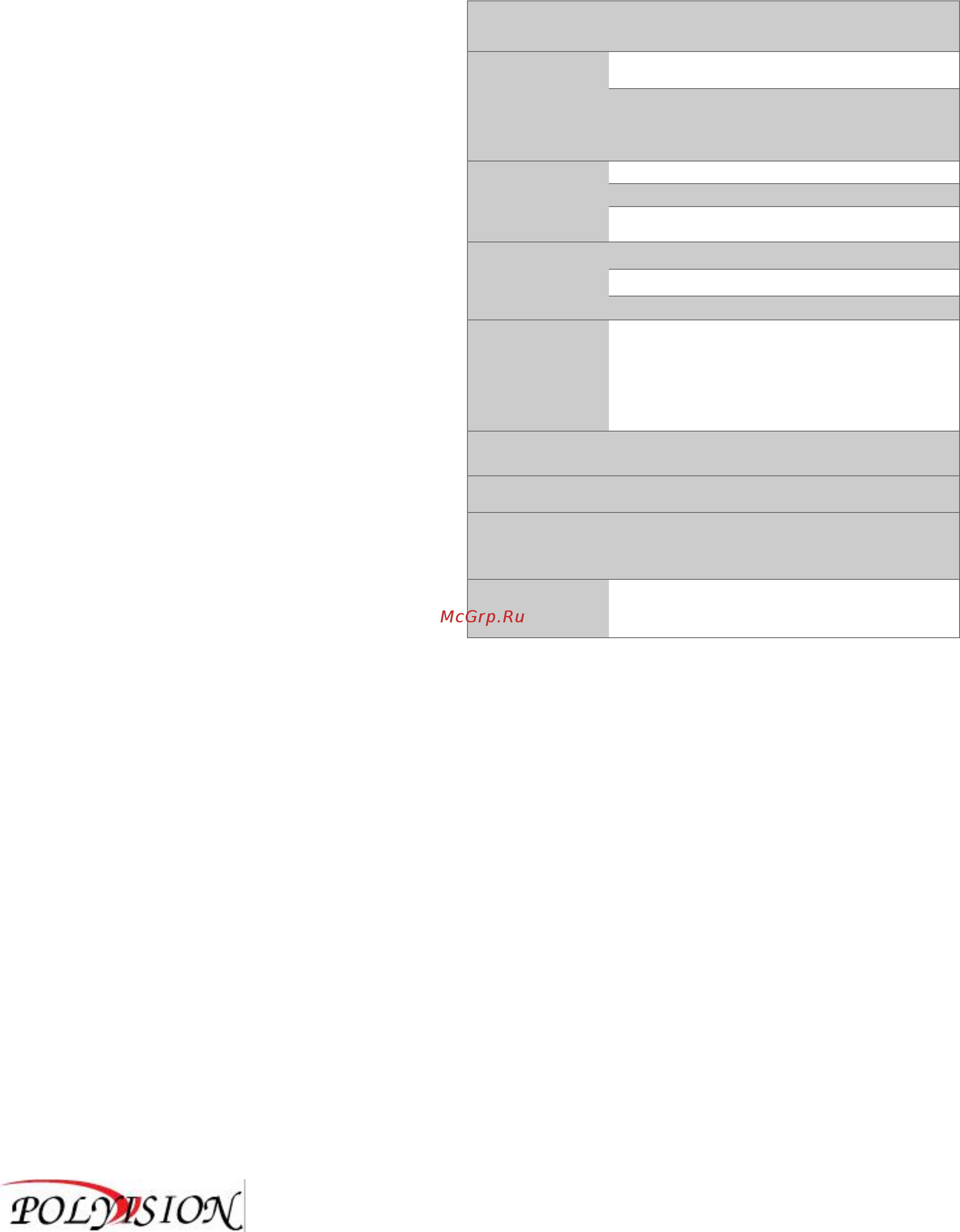 Polyvision PND-24P-2G2F [2/4] Краткий обзор