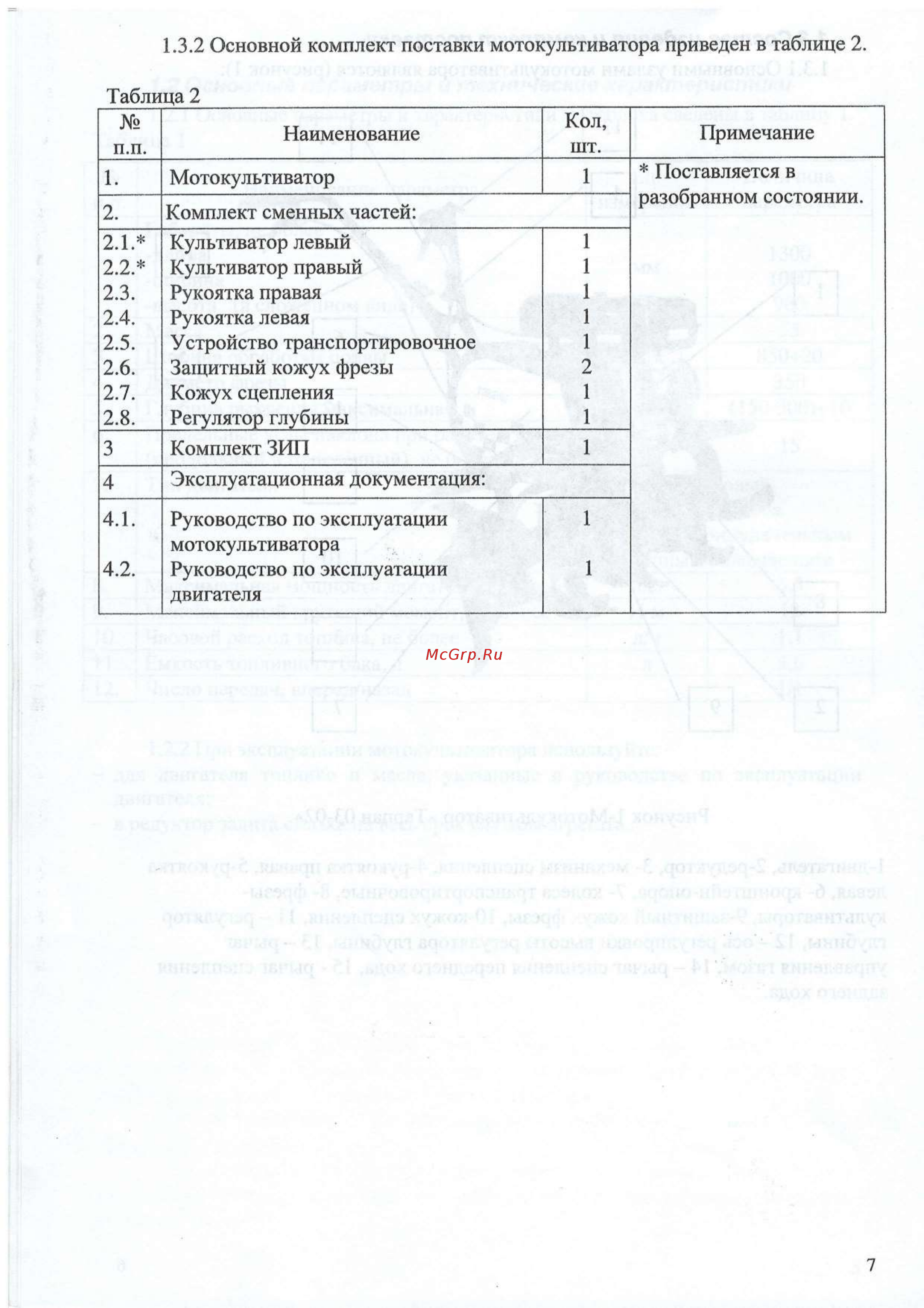 Тарпан ТМЗ-МК-03-02 (с реверсом) [7/25] Зип
